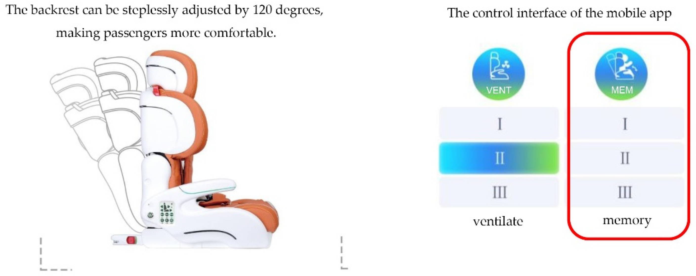 Ijerph 19 15727 g003