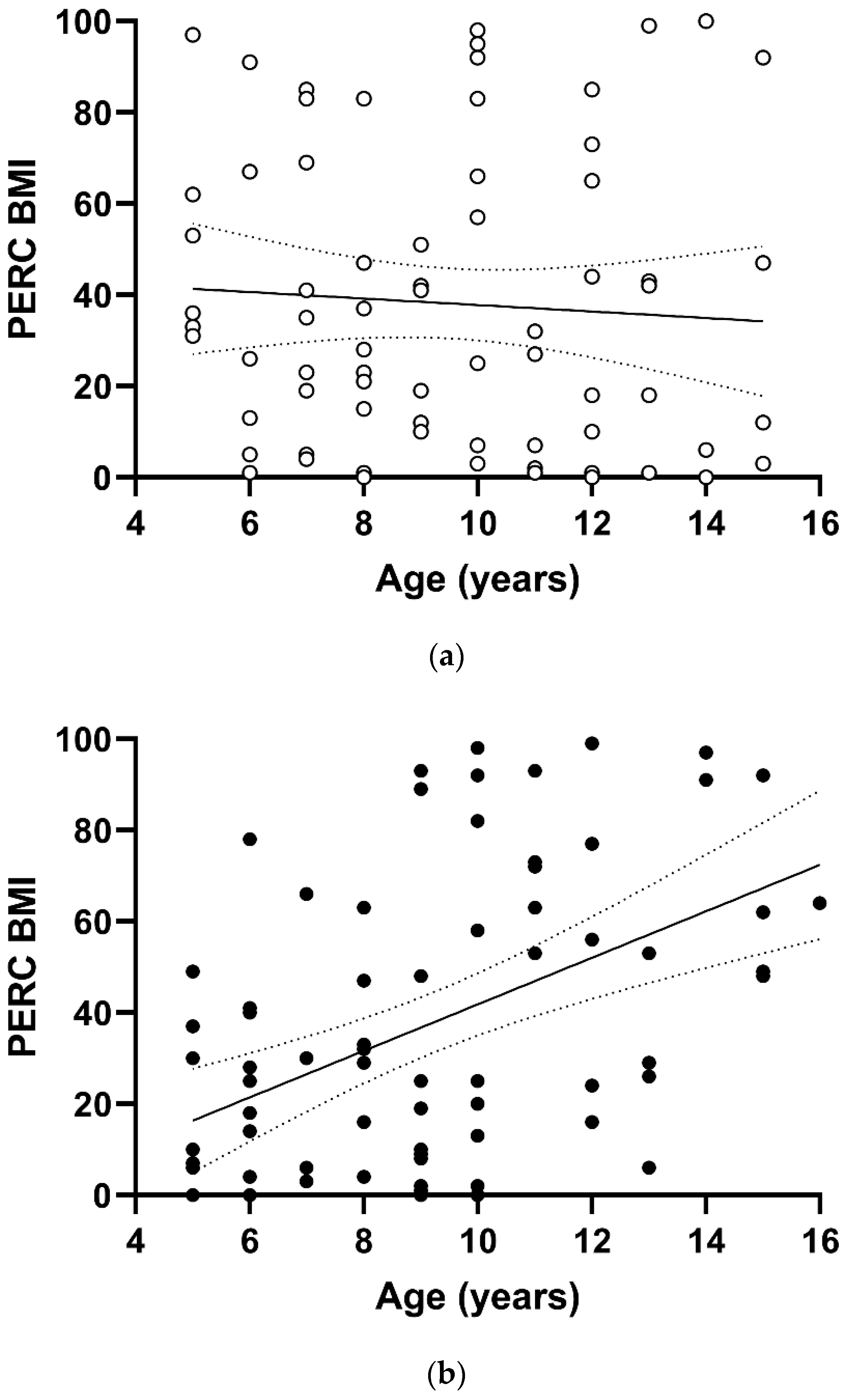 Ijerph 19 15728 g001