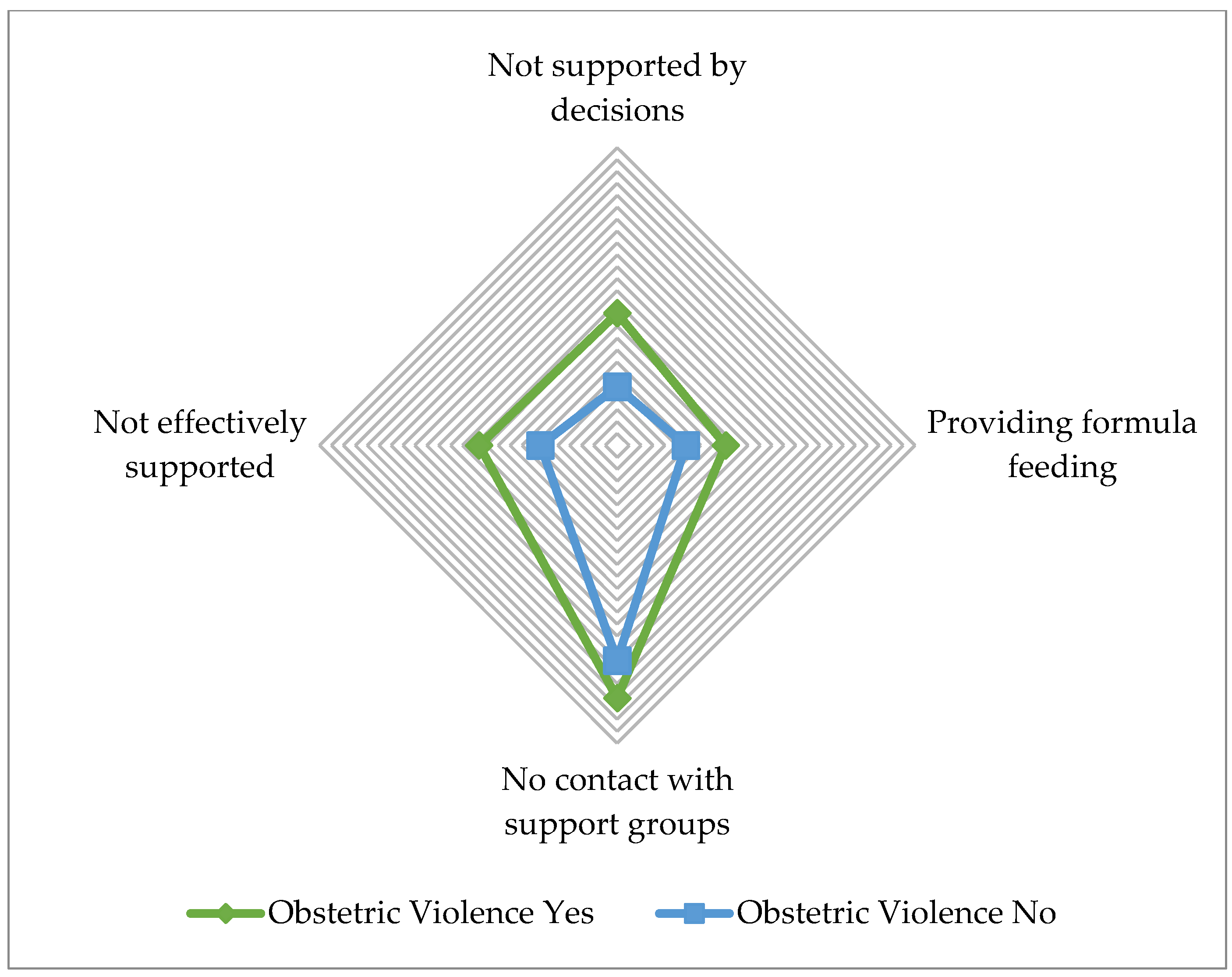 Ijerph 19 15737 g001 Ijerph 19 15737 g001