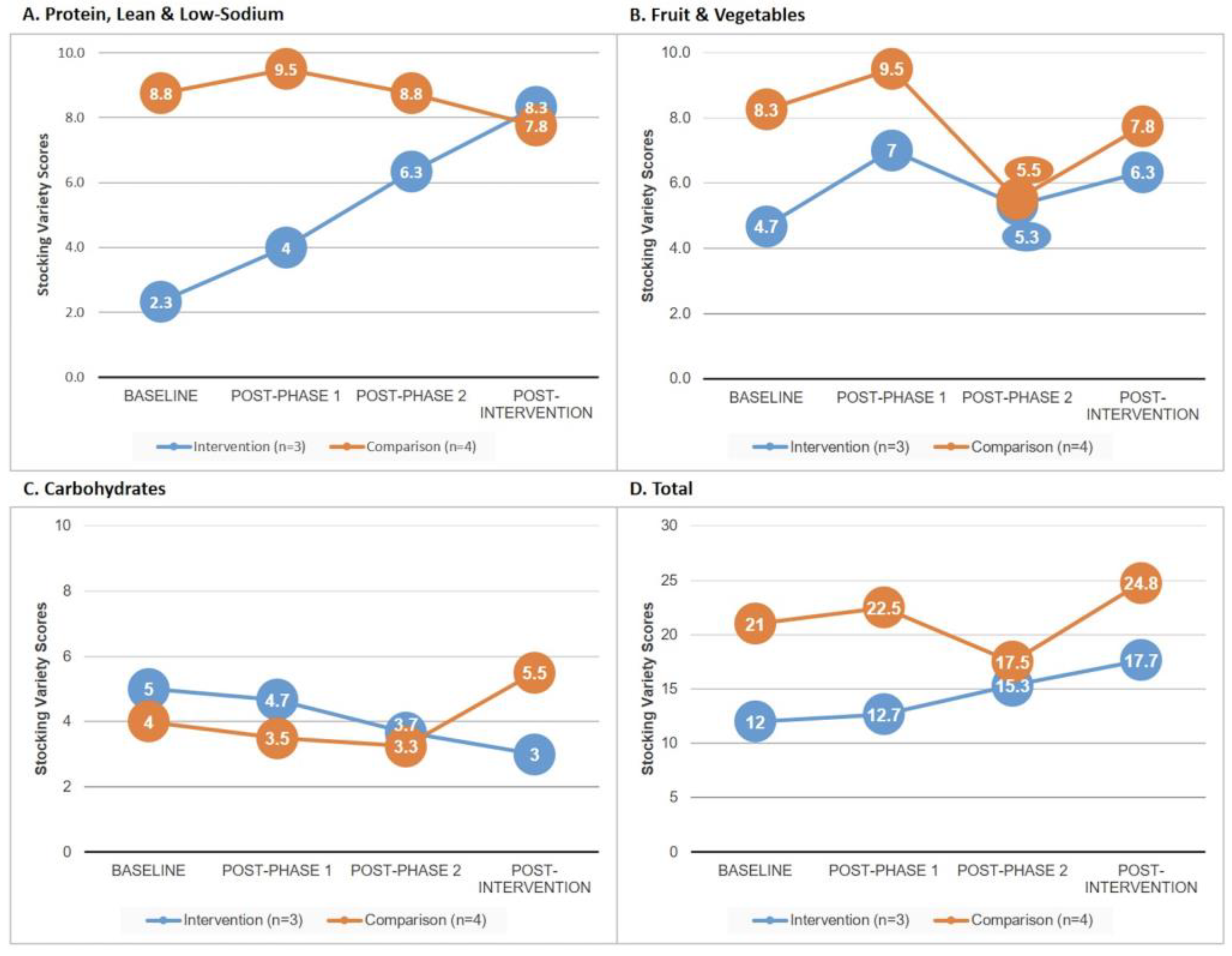Ijerph 19 15740 g001