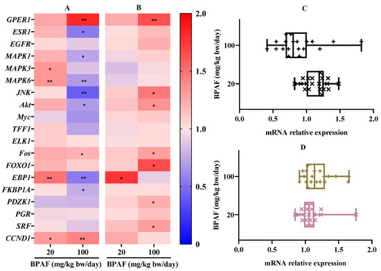 アドバンスR Enzyme-based amperometric biosensors: 60 years later … Quo