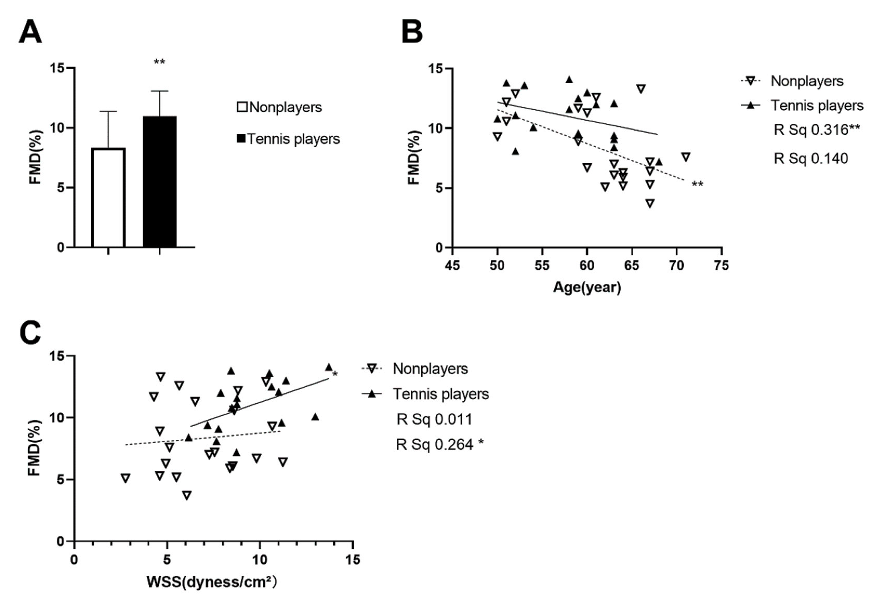 Ijerph 19 15749 g001