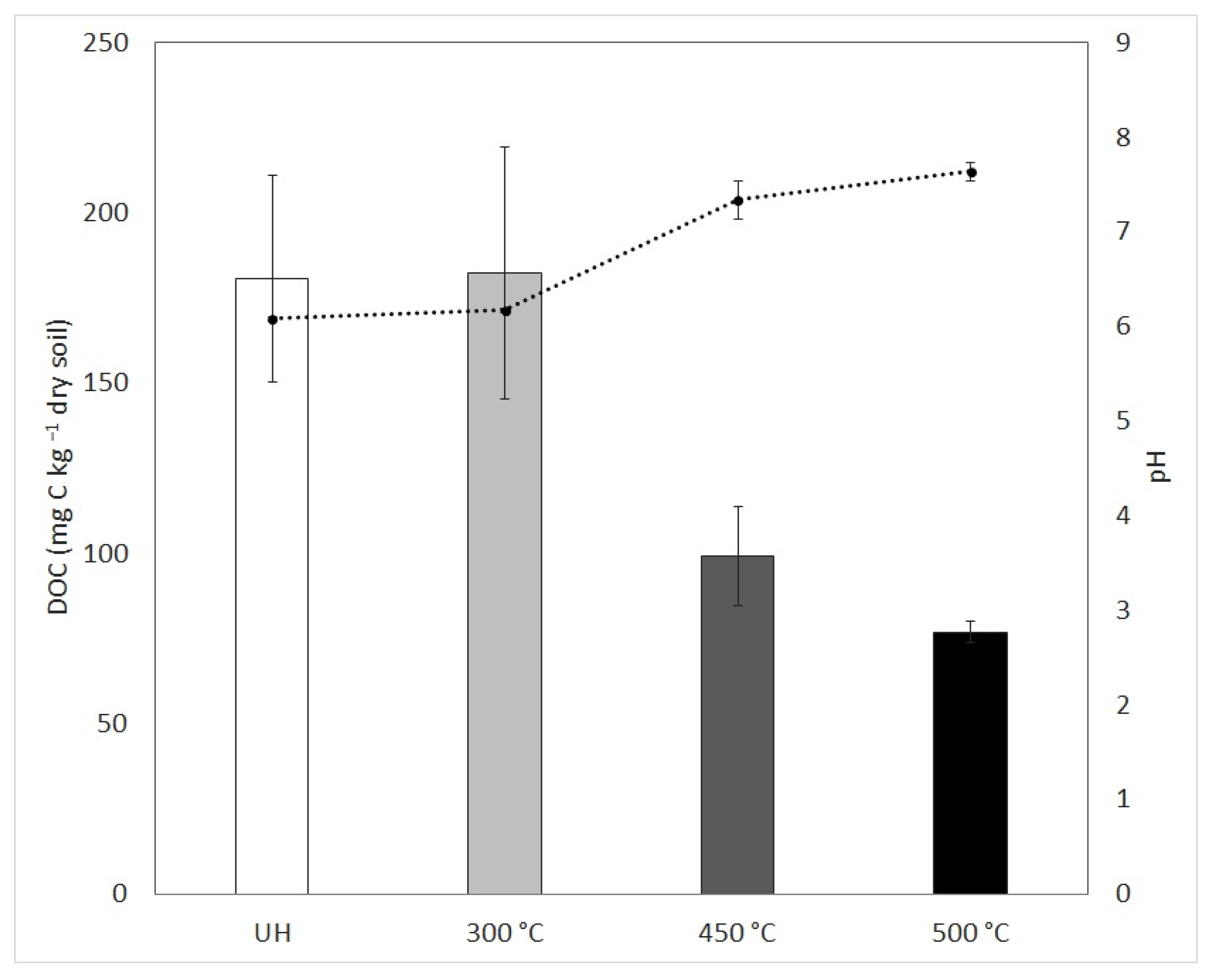Ijerph 19 15751 g001 Ijerph 19 15751 g001