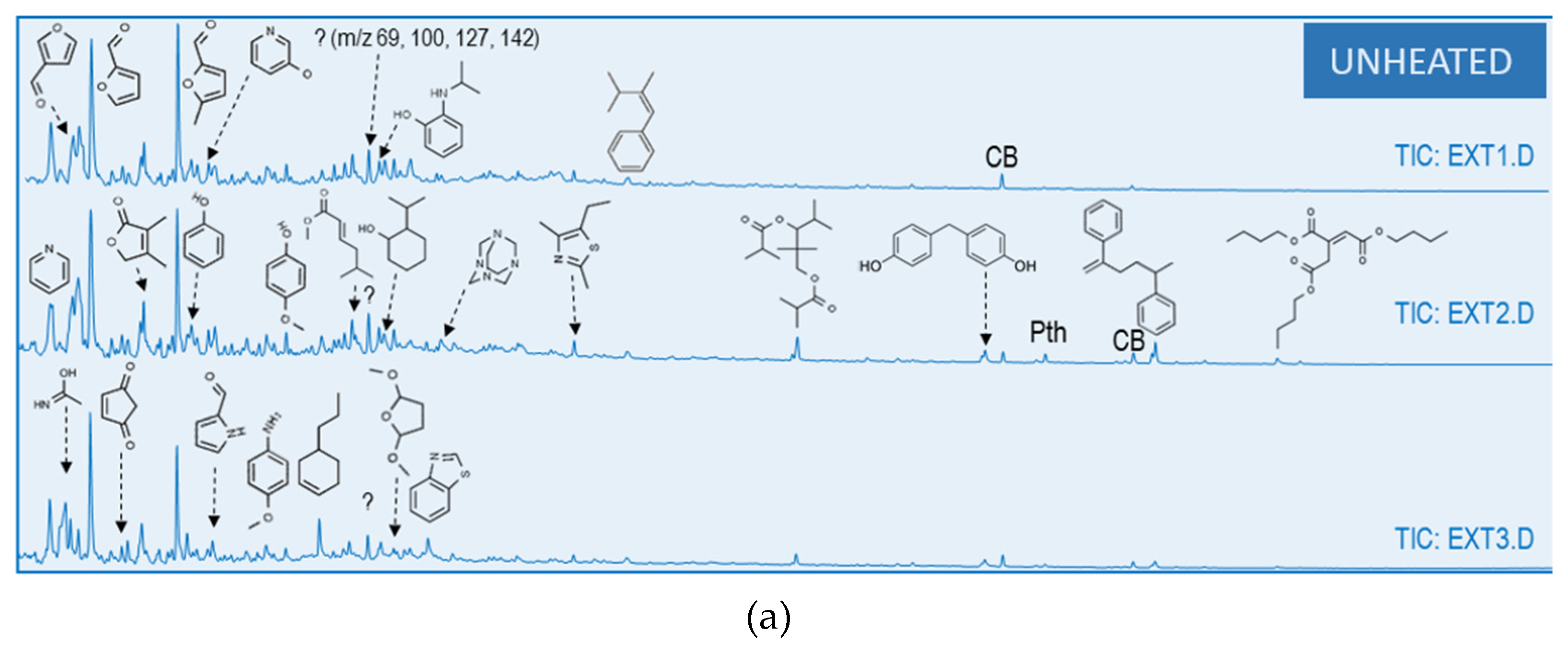 Ijerph 19 15751 g002a Ijerph 19 15751 g002a