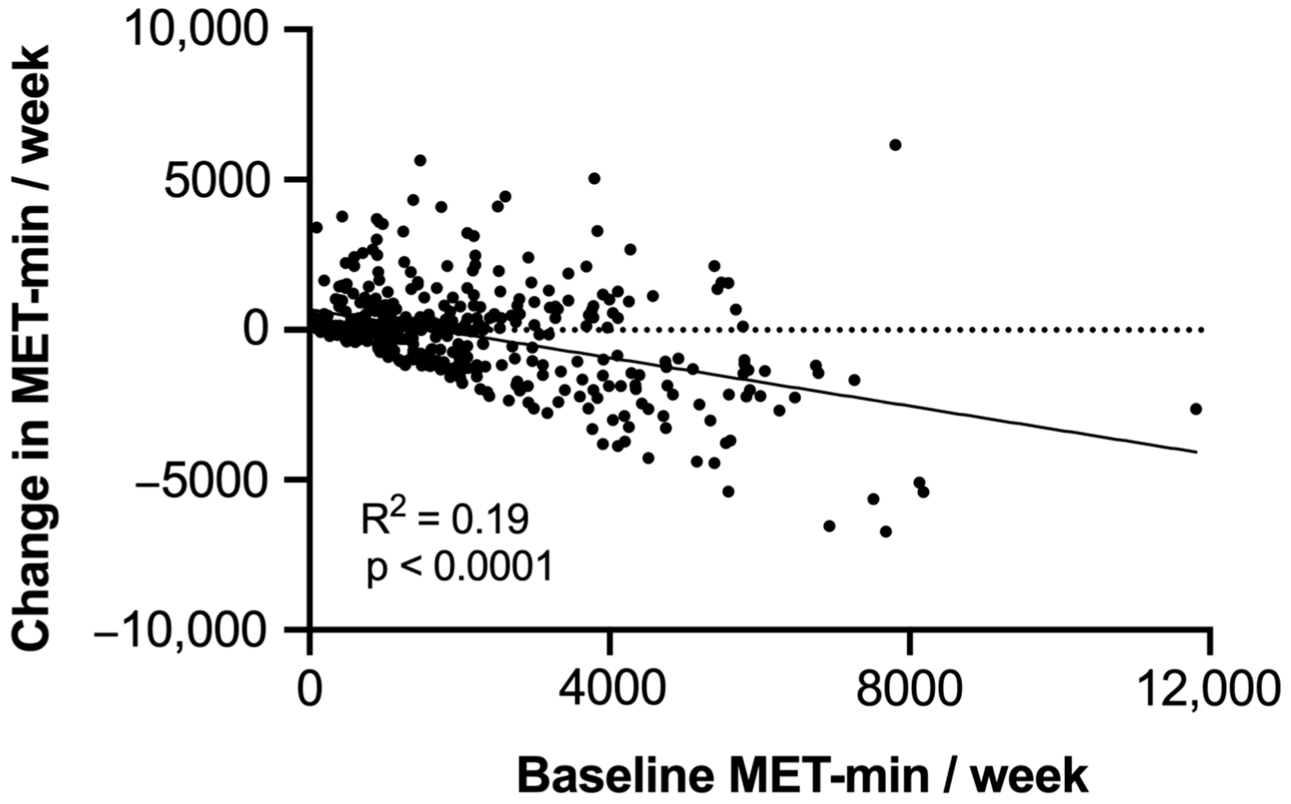 Ijerph 19 15752 g001