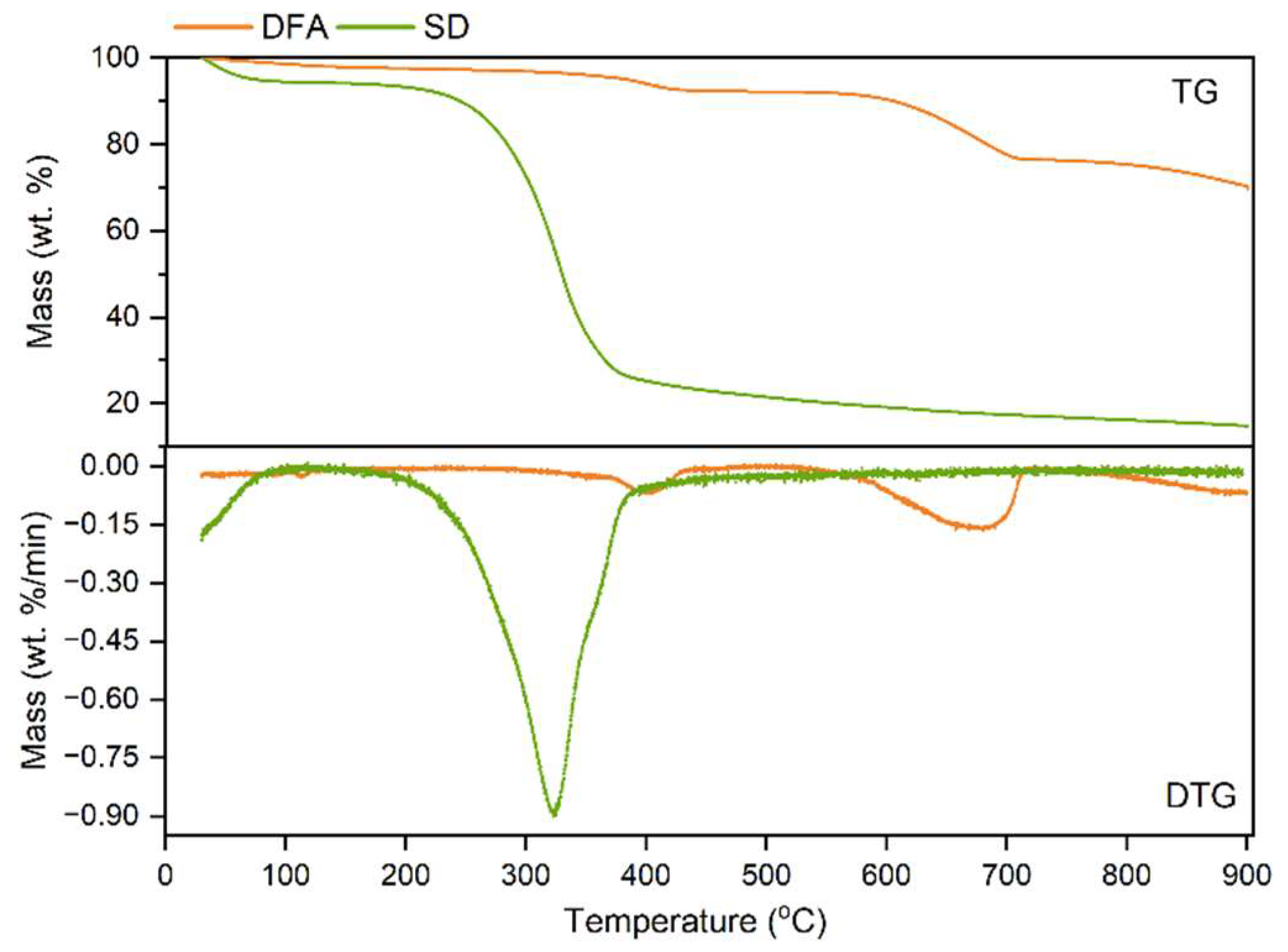 Ijerph 19 15755 g002