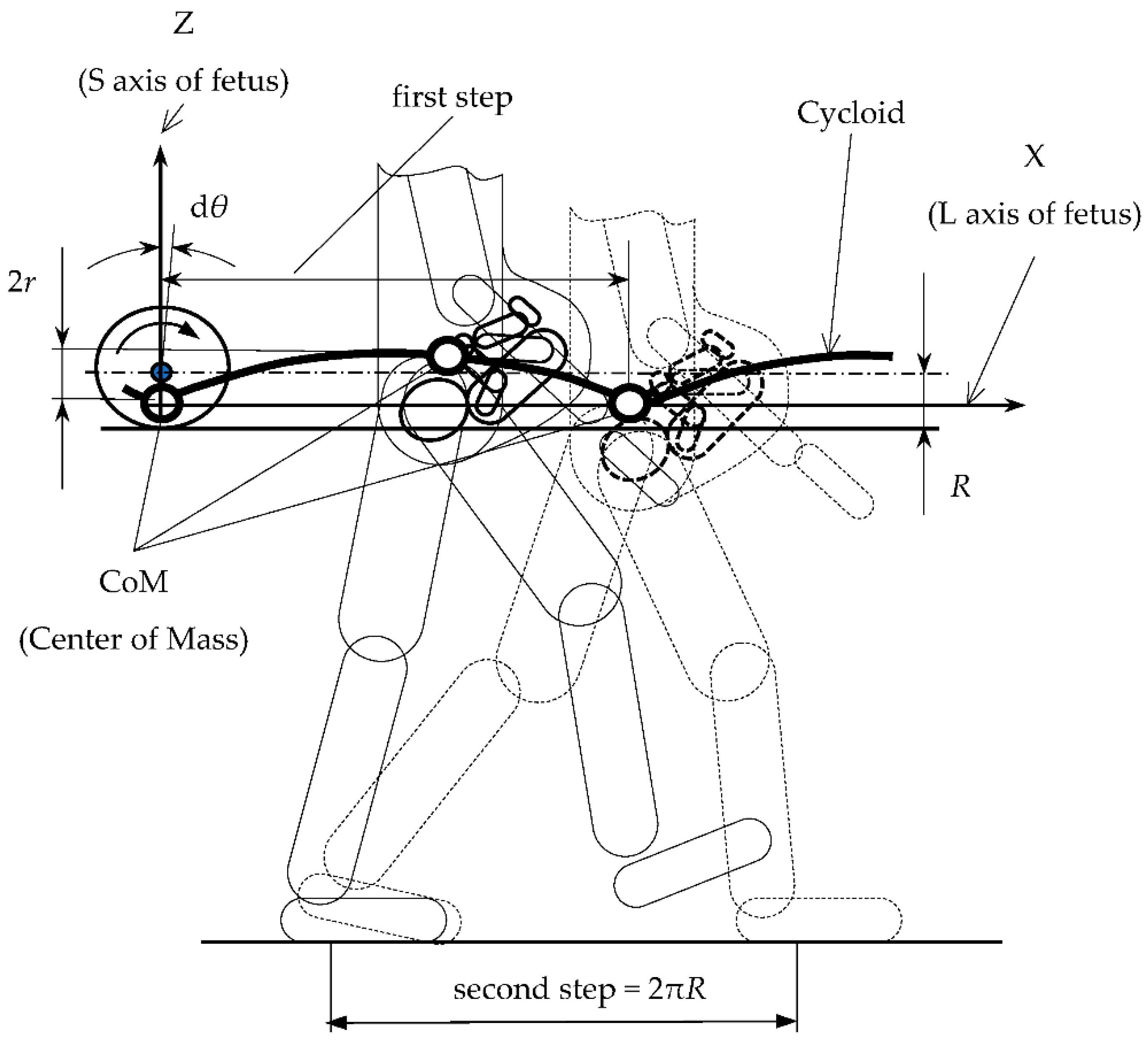 Ijerph 19 15759 g005 Ijerph 19 15759 g005