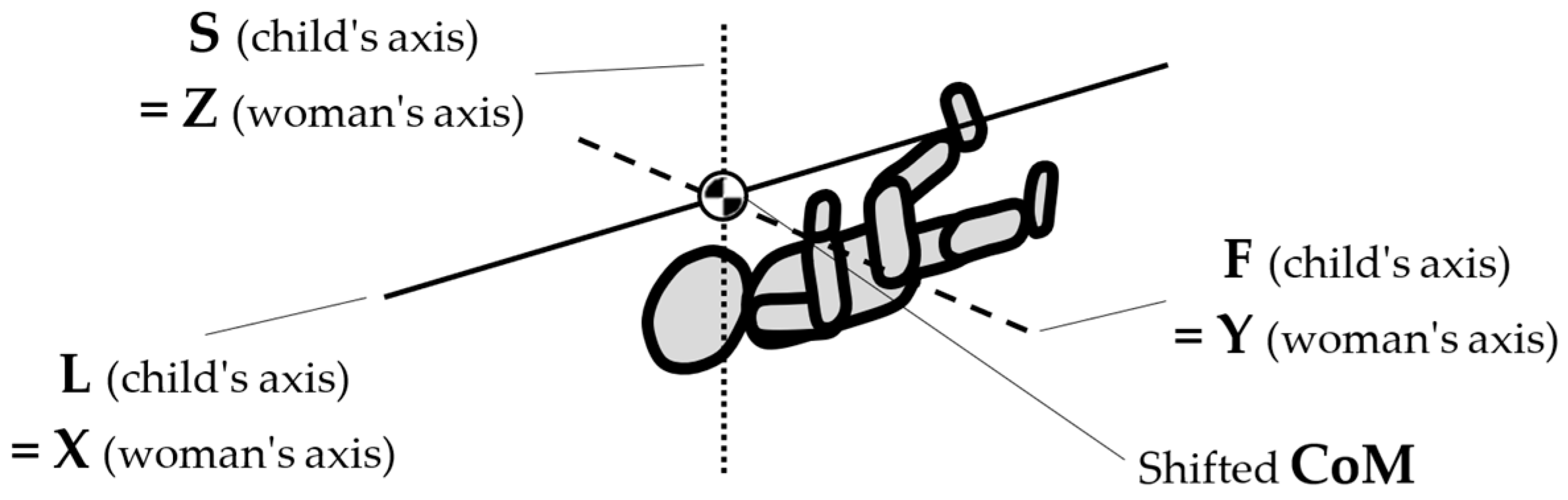 Ijerph 19 15759 g007 Ijerph 19 15759 g007