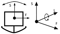 Ijerph 19 15759 i004 Ijerph 19 15759 i004