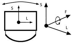 Ijerph 19 15759 i005 Ijerph 19 15759 i005