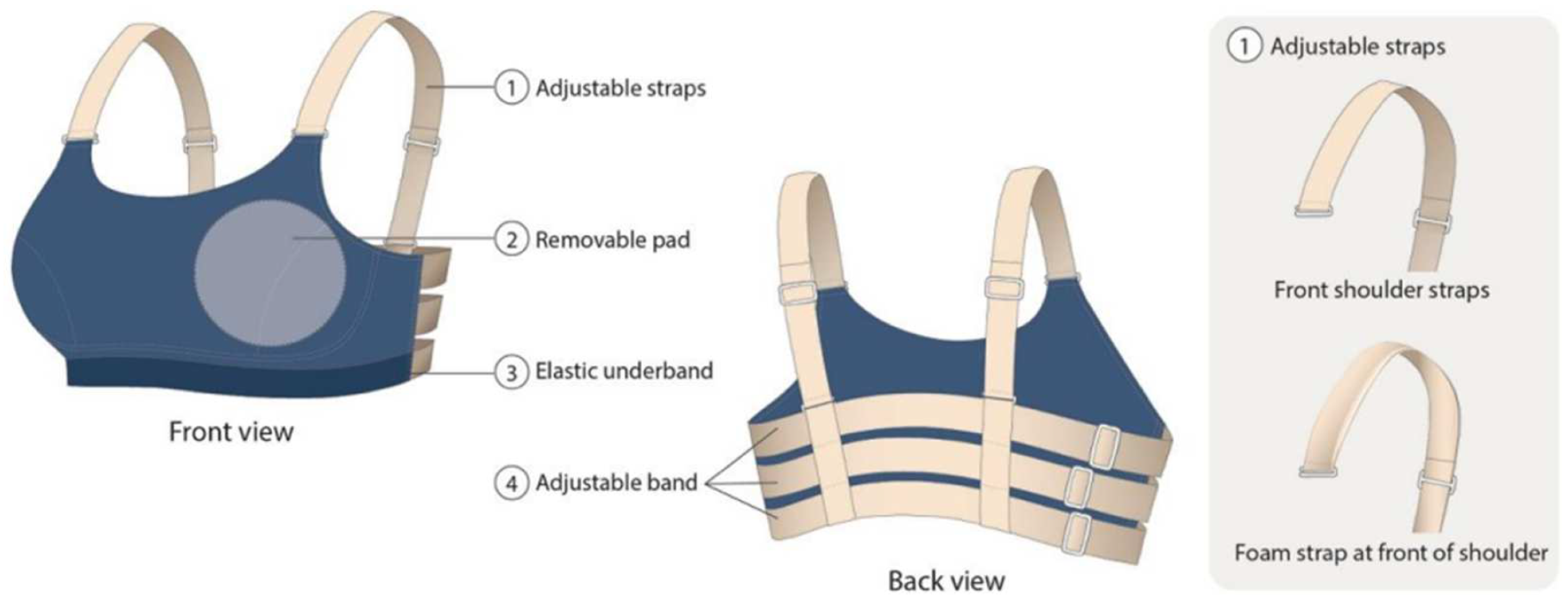 Uni-verse Flexi-Size Bra