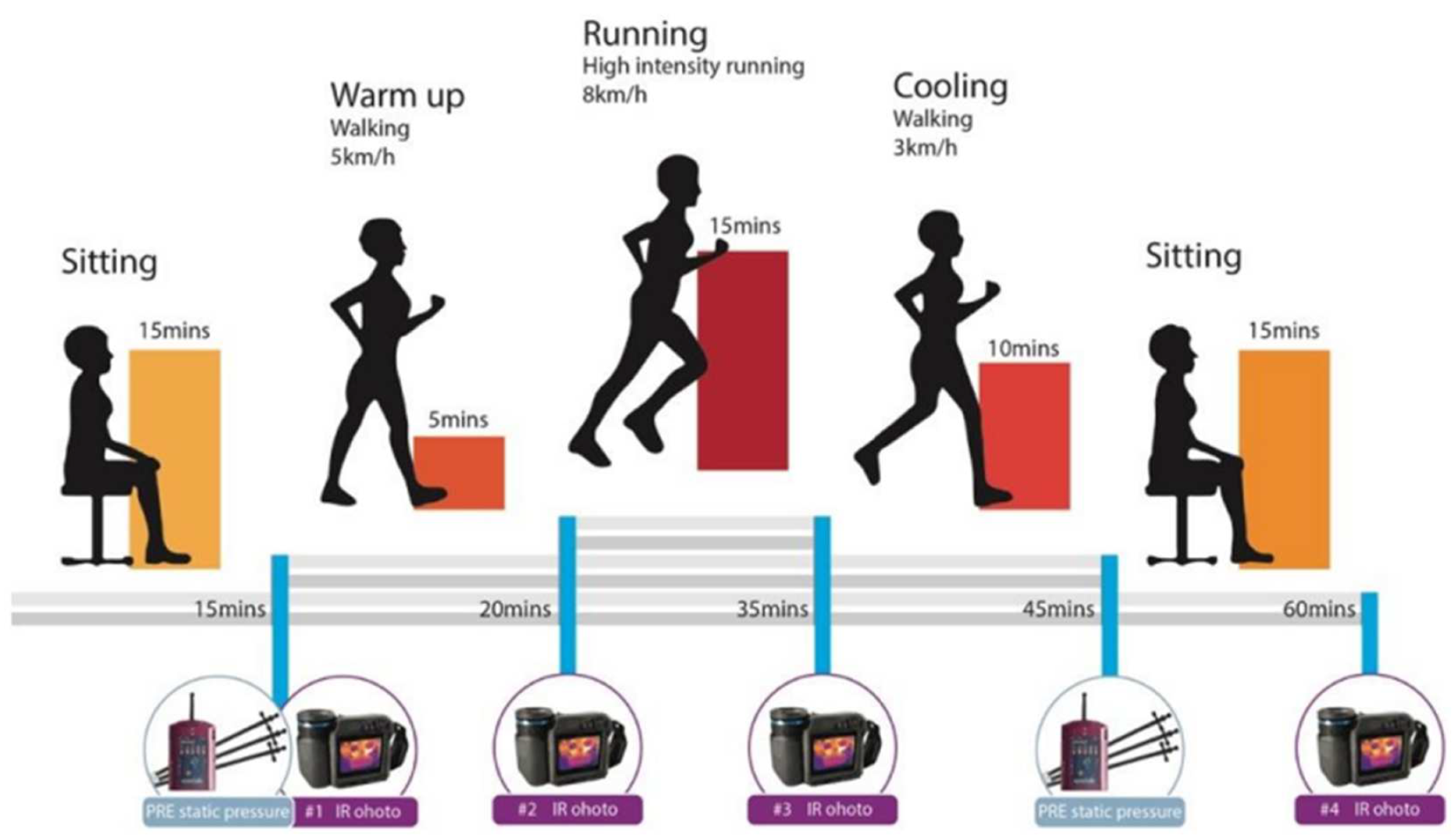 Ijerph 19 15765 g004