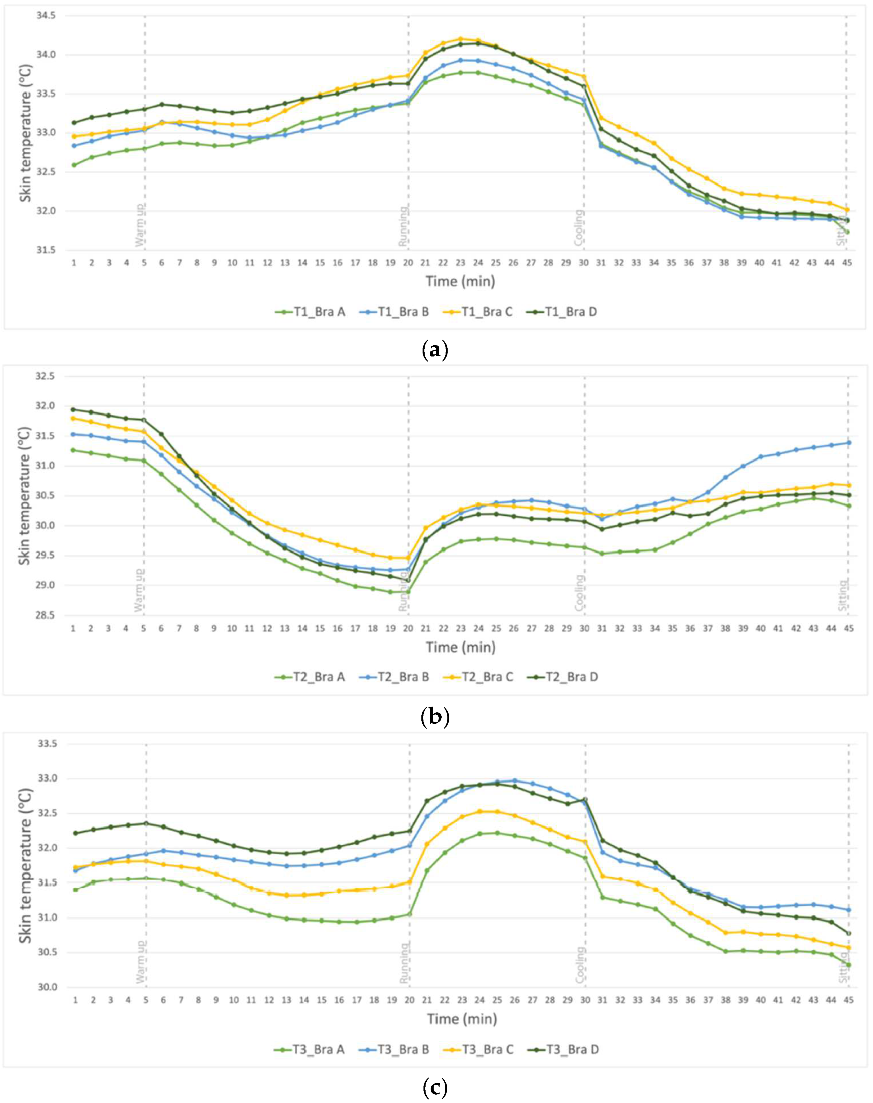 Ijerph 19 15765 g006
