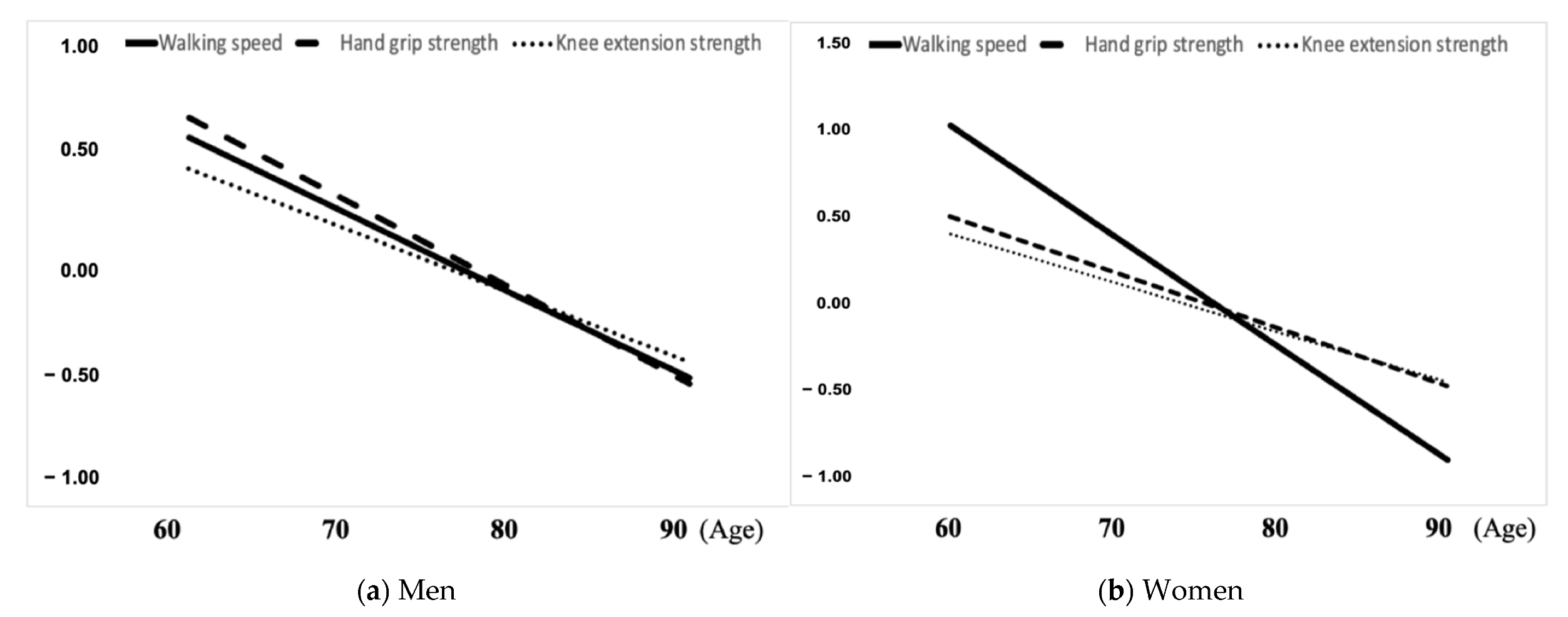 Ijerph 19 15769 g001 Ijerph 19 15769 g001