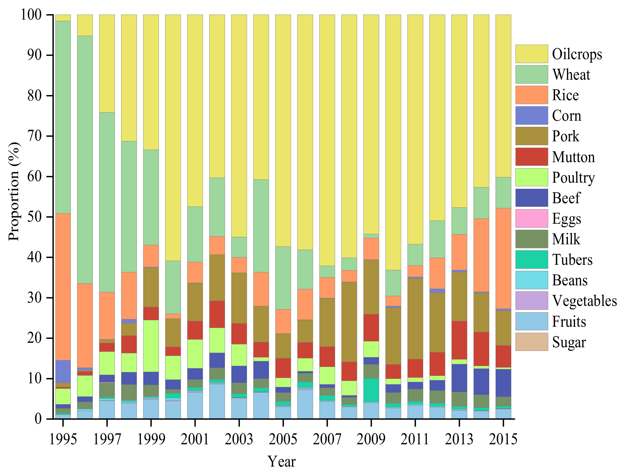 Ijerph 19 15774 g006 Ijerph 19 15774 g006