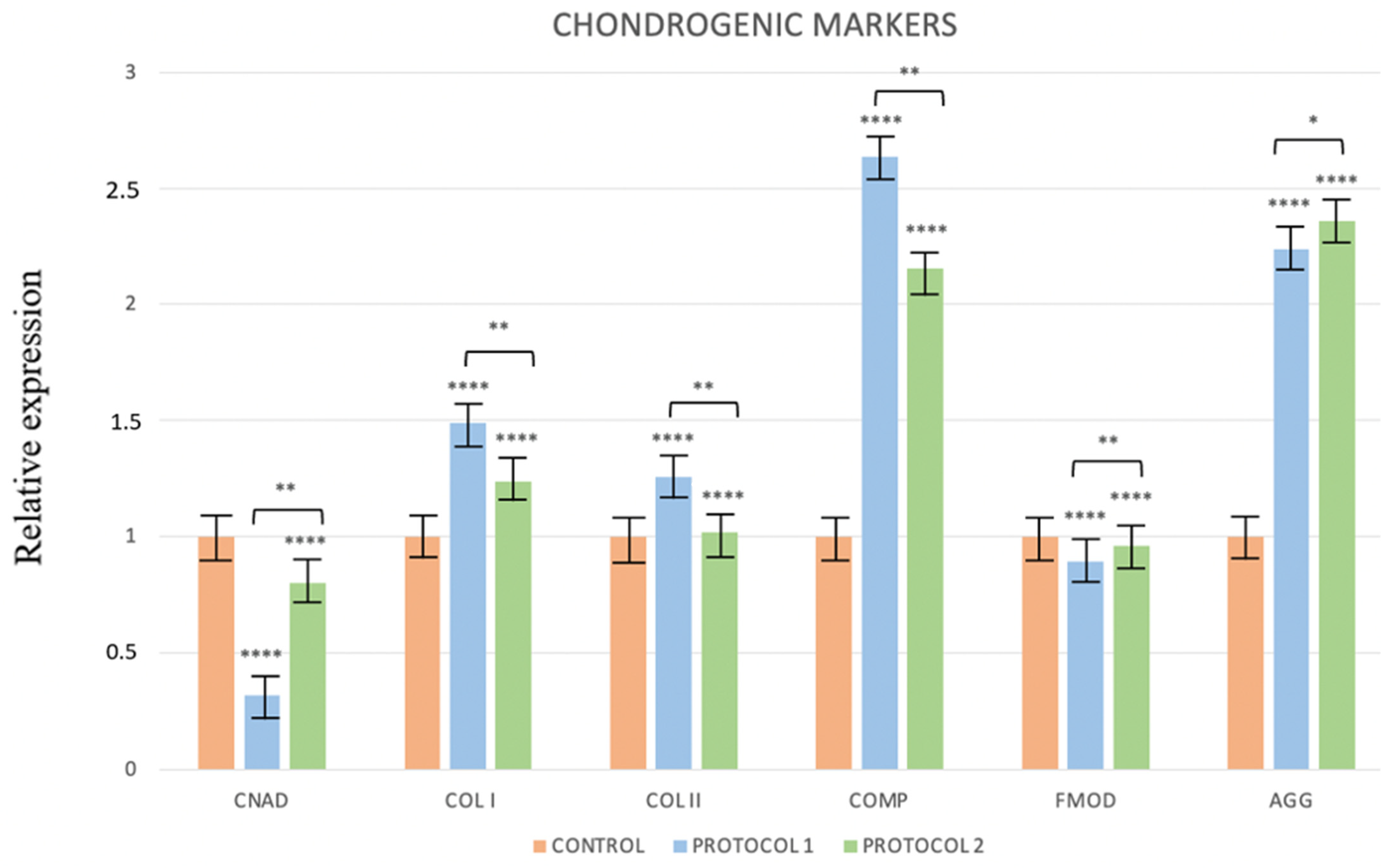 Ijerph 19 15786 g005 Ijerph 19 15786 g005
