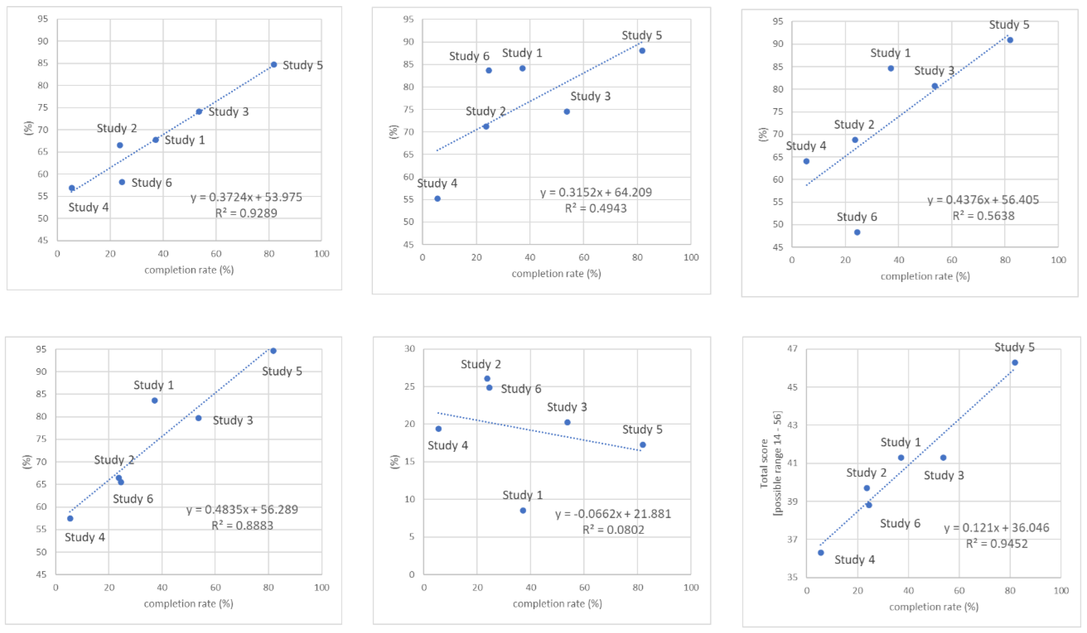 Ijerph 19 15792 g001