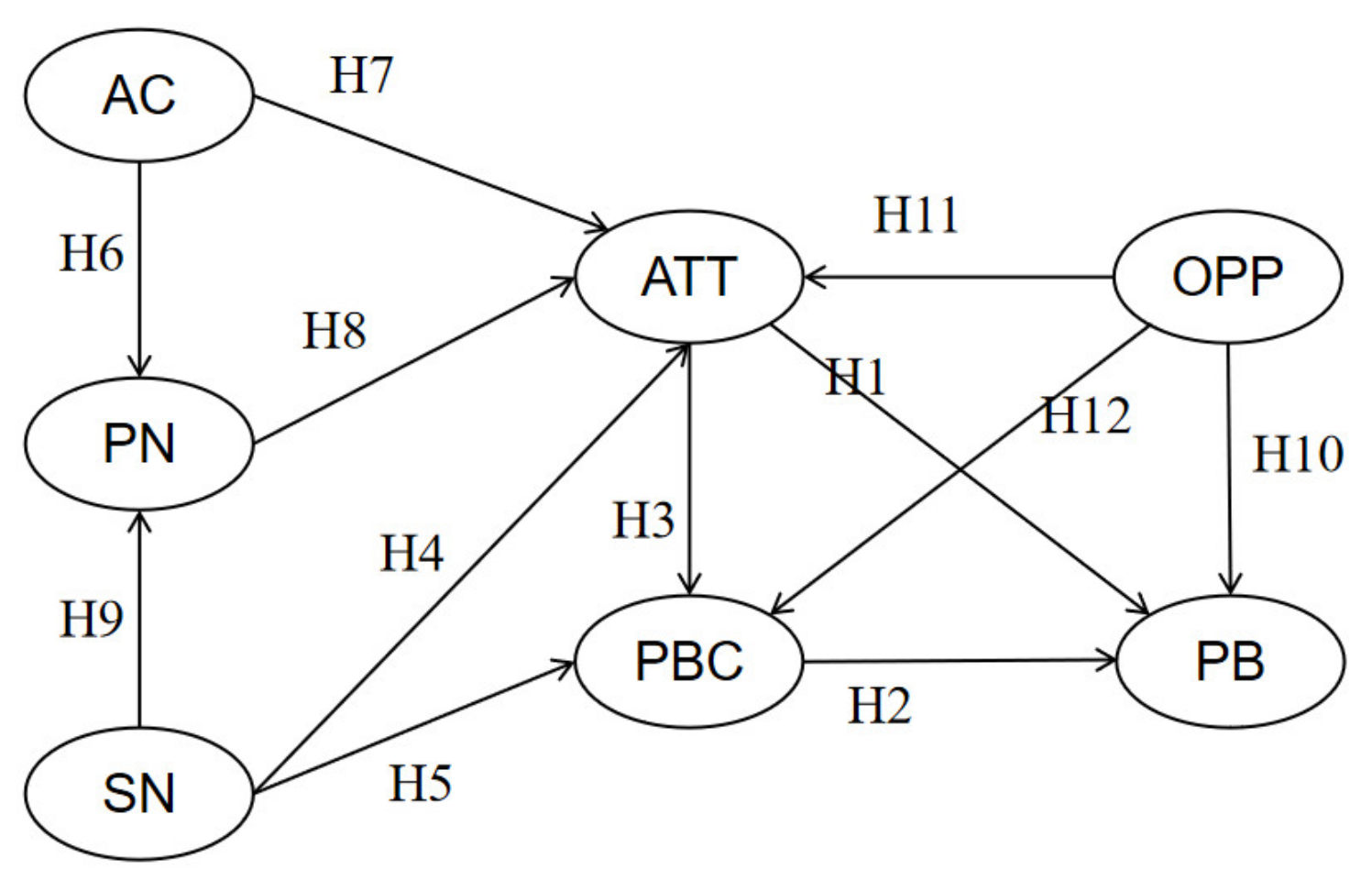 Ijerph 19 15794 g001 Ijerph 19 15794 g001