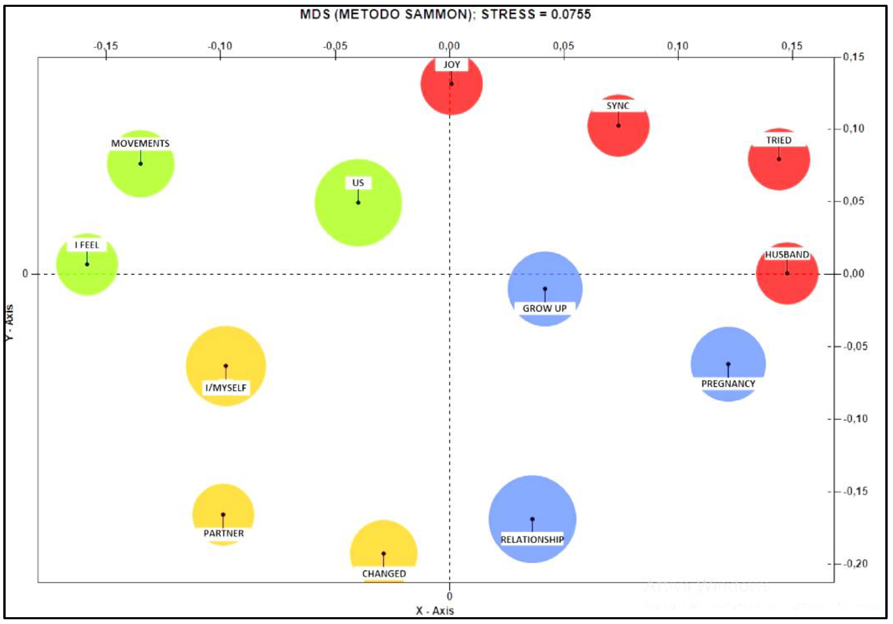 Ijerph 19 15818 g006