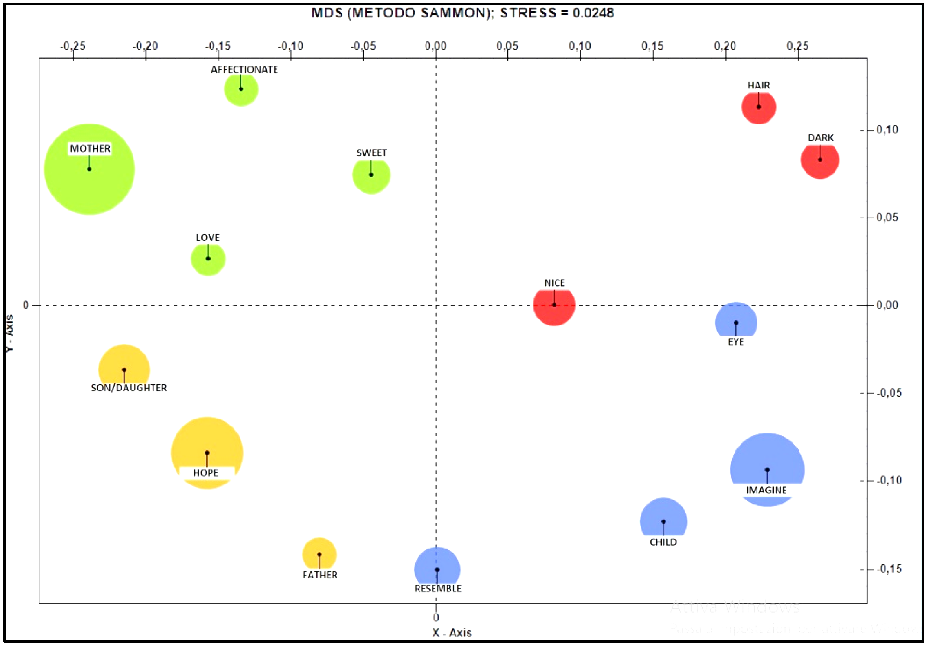 Ijerph 19 15818 g008