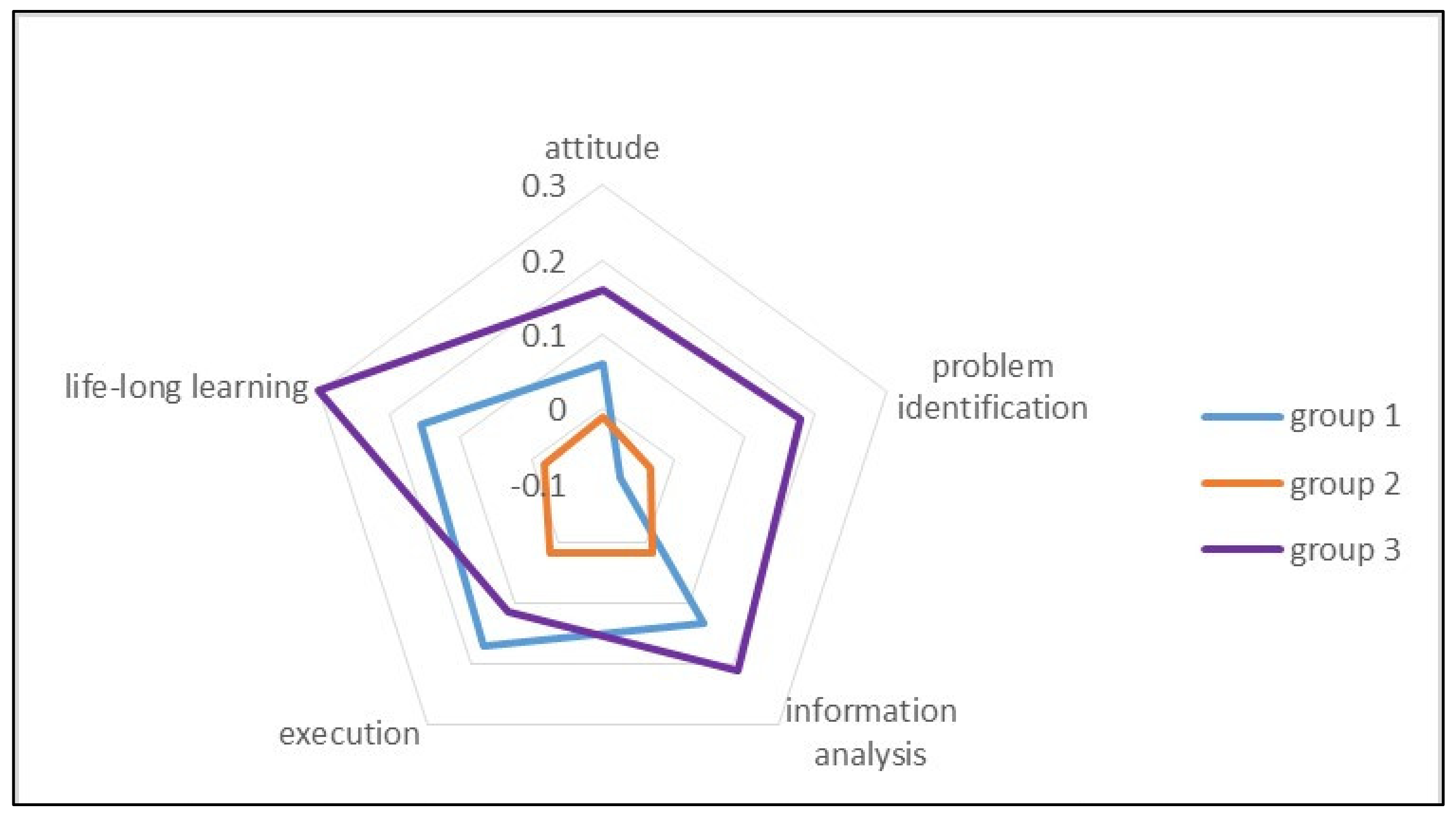 Ijerph 19 15825 g001 Ijerph 19 15825 g001