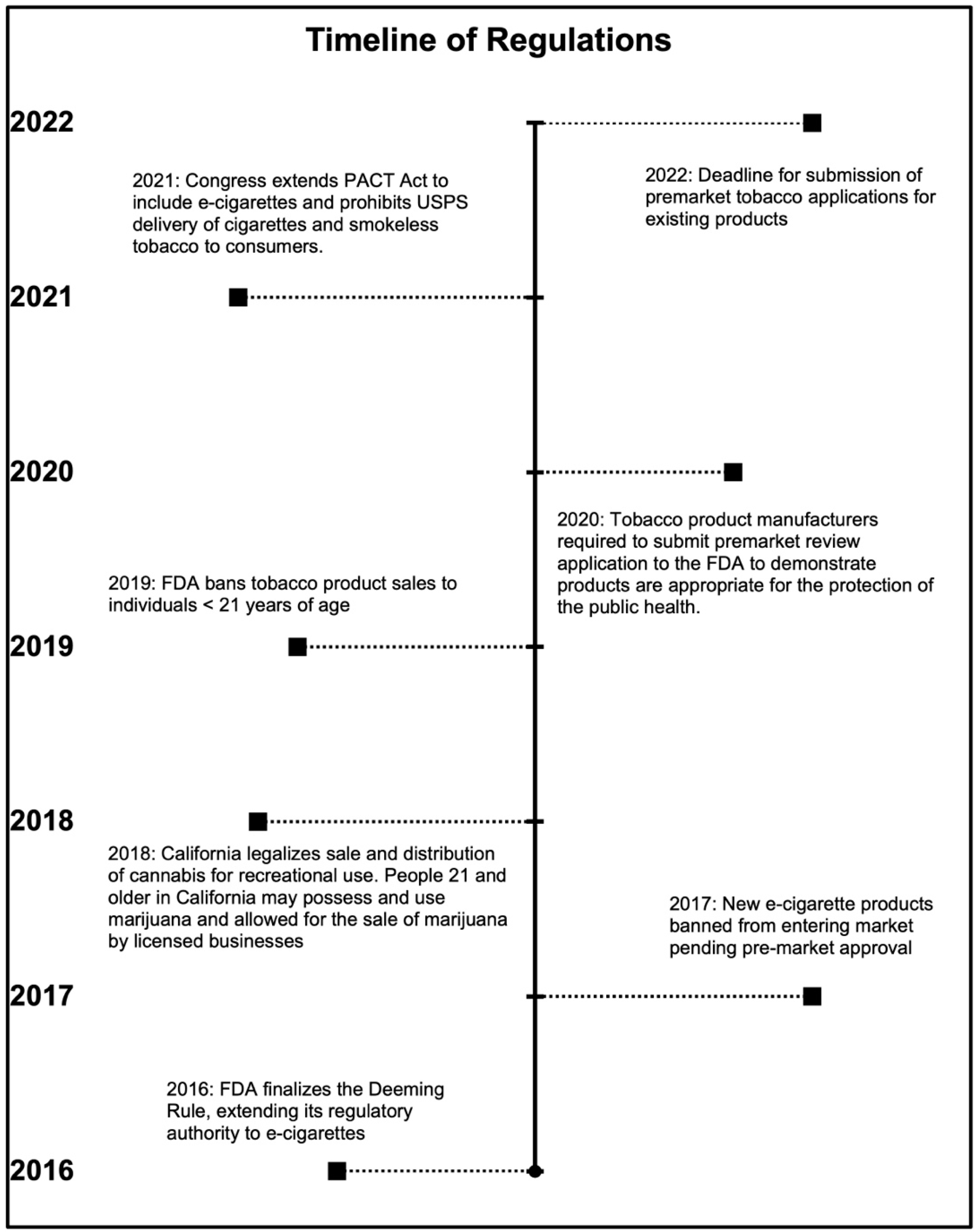 Ijerph 19 15827 g001