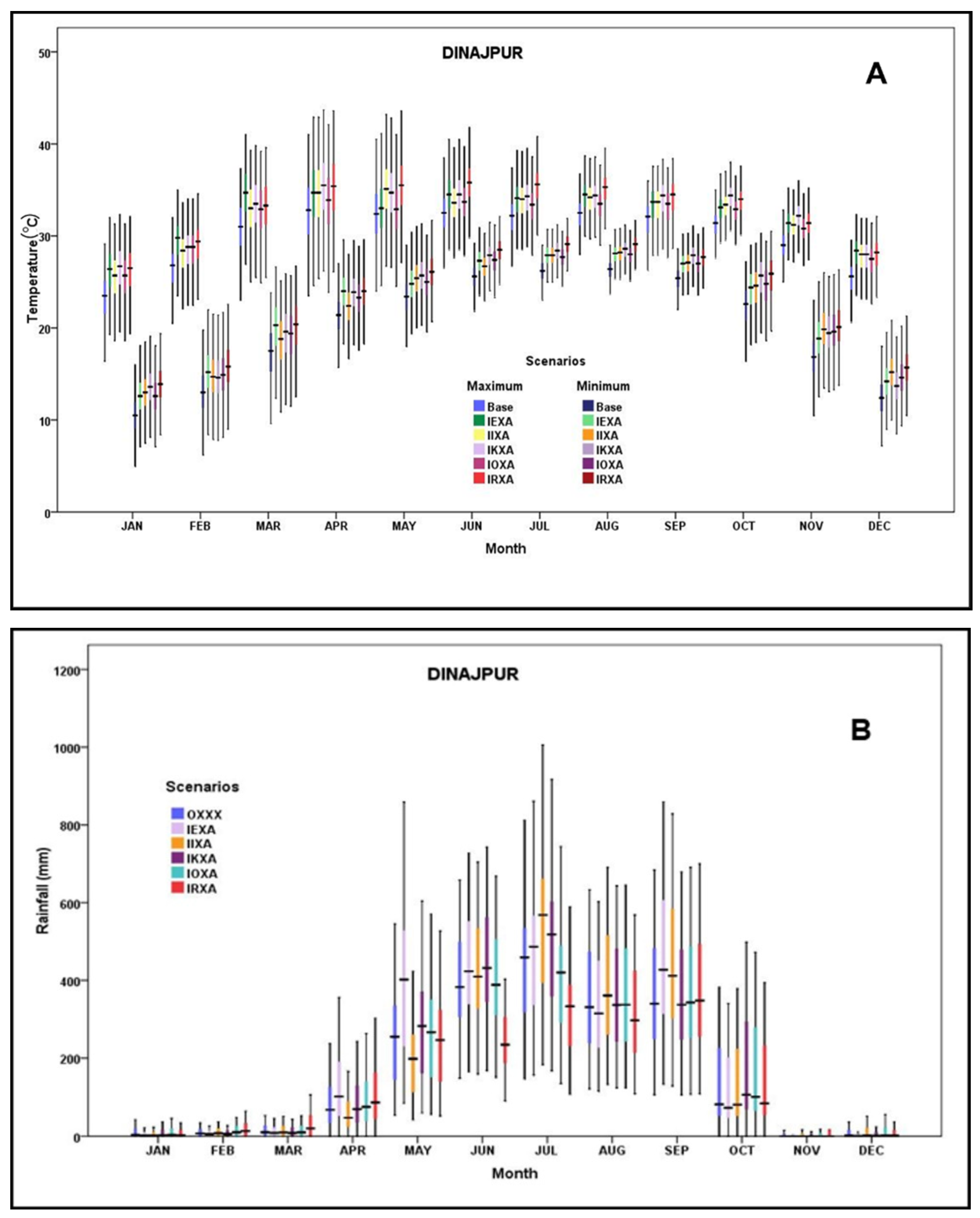 Ijerph 19 15829 g004