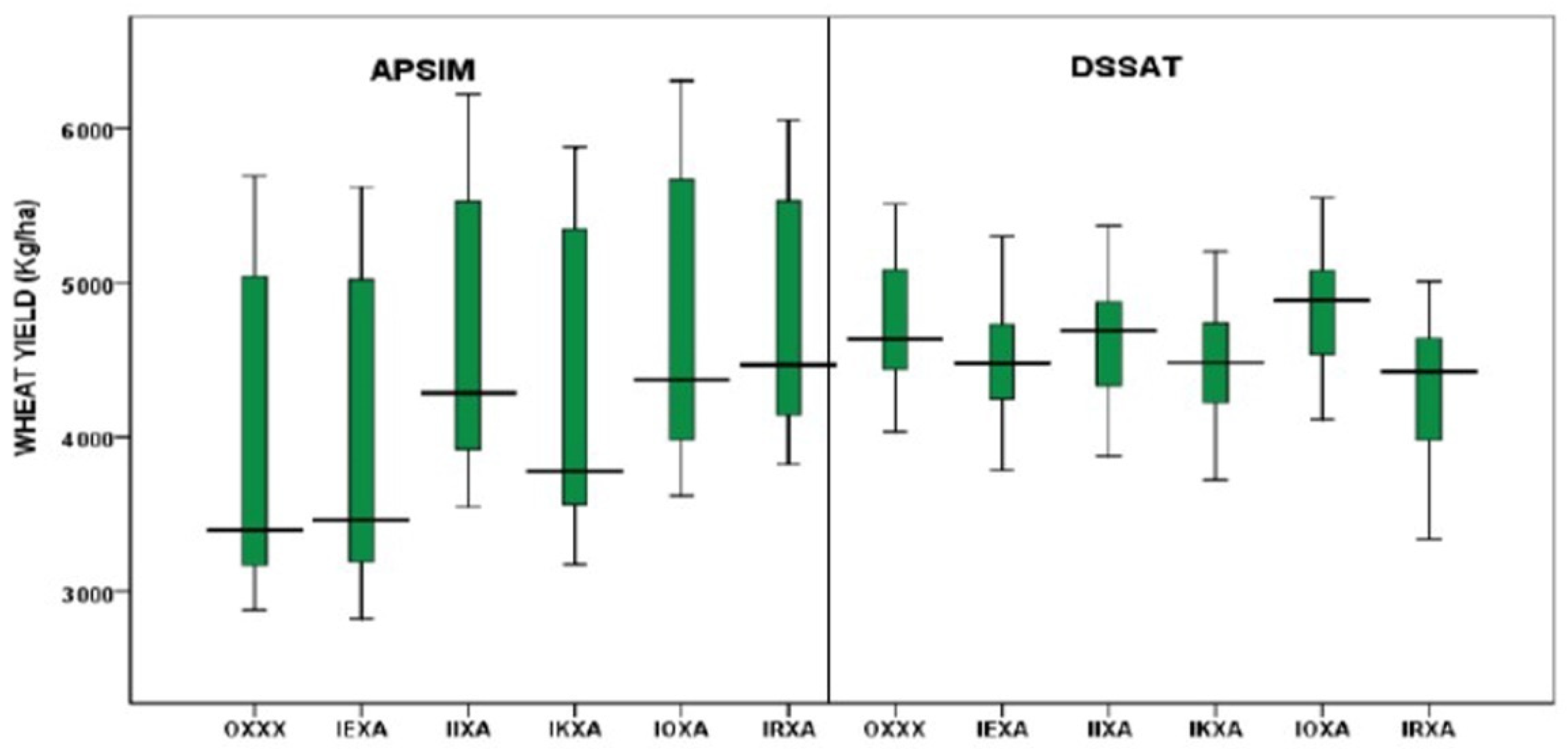 Ijerph 19 15829 g008