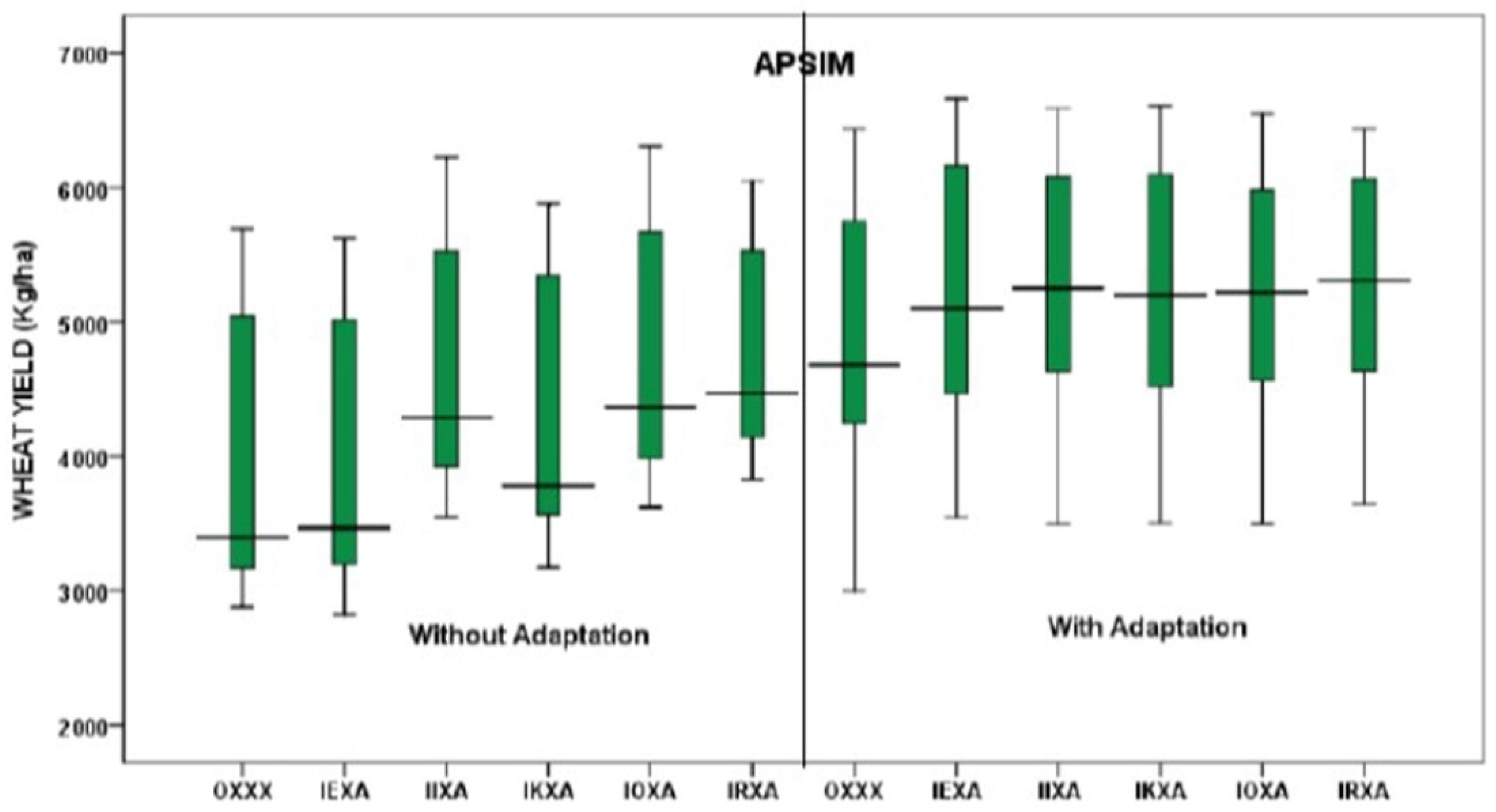 Ijerph 19 15829 g009