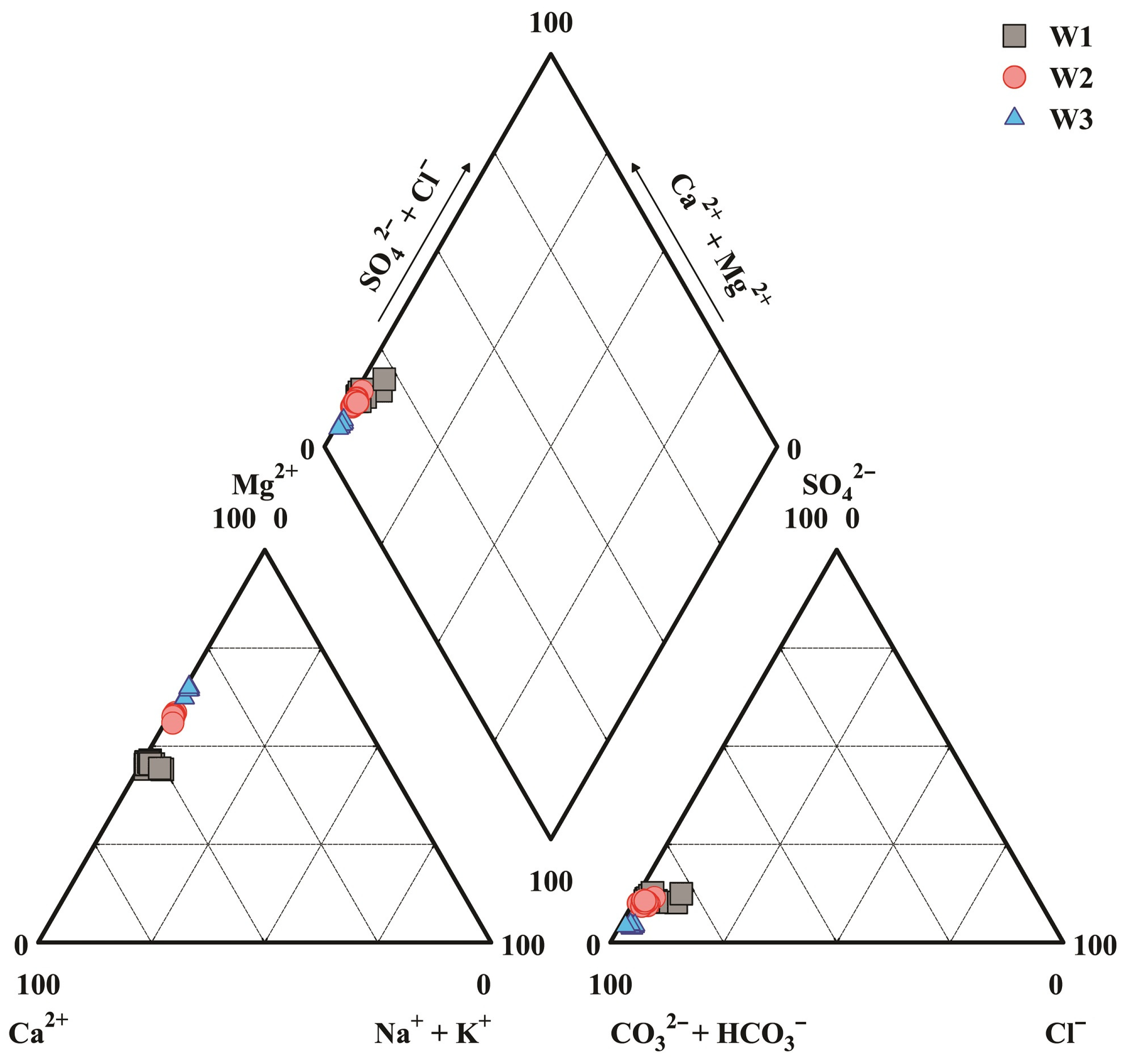 Ijerph 19 15830 g002