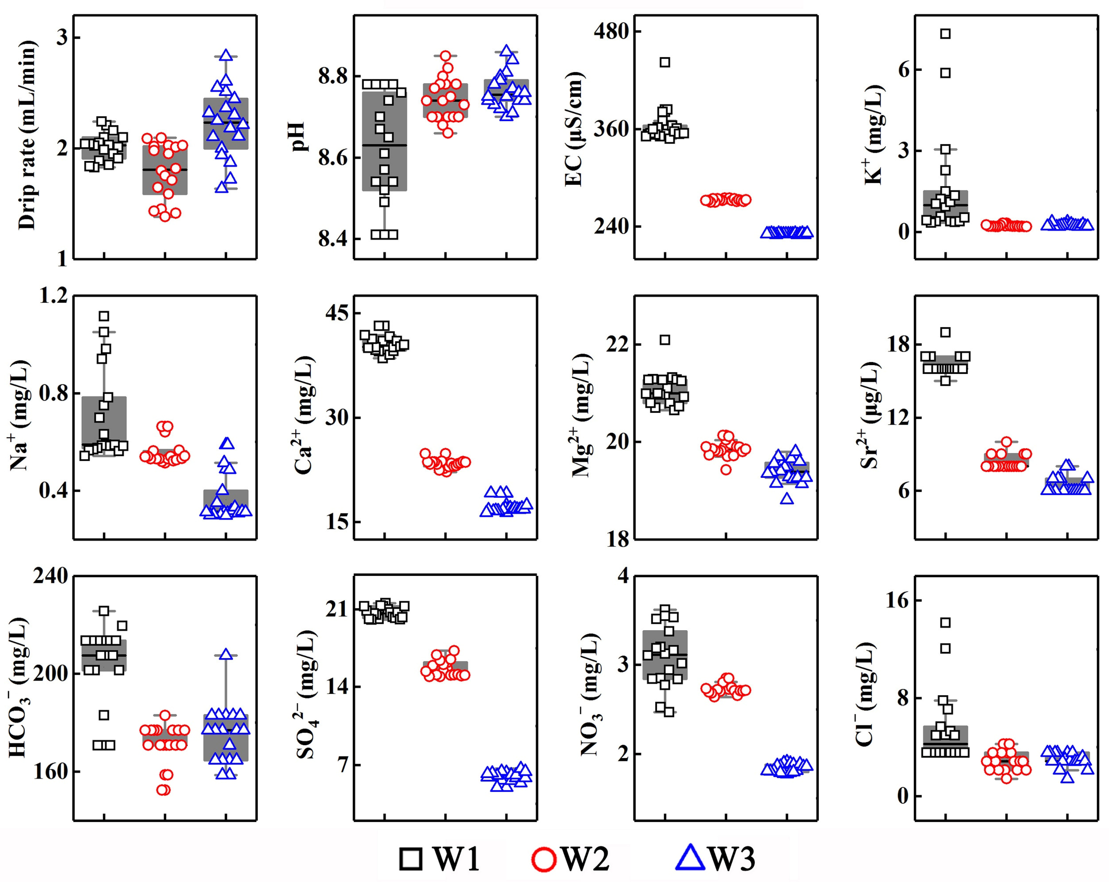 Ijerph 19 15830 g006