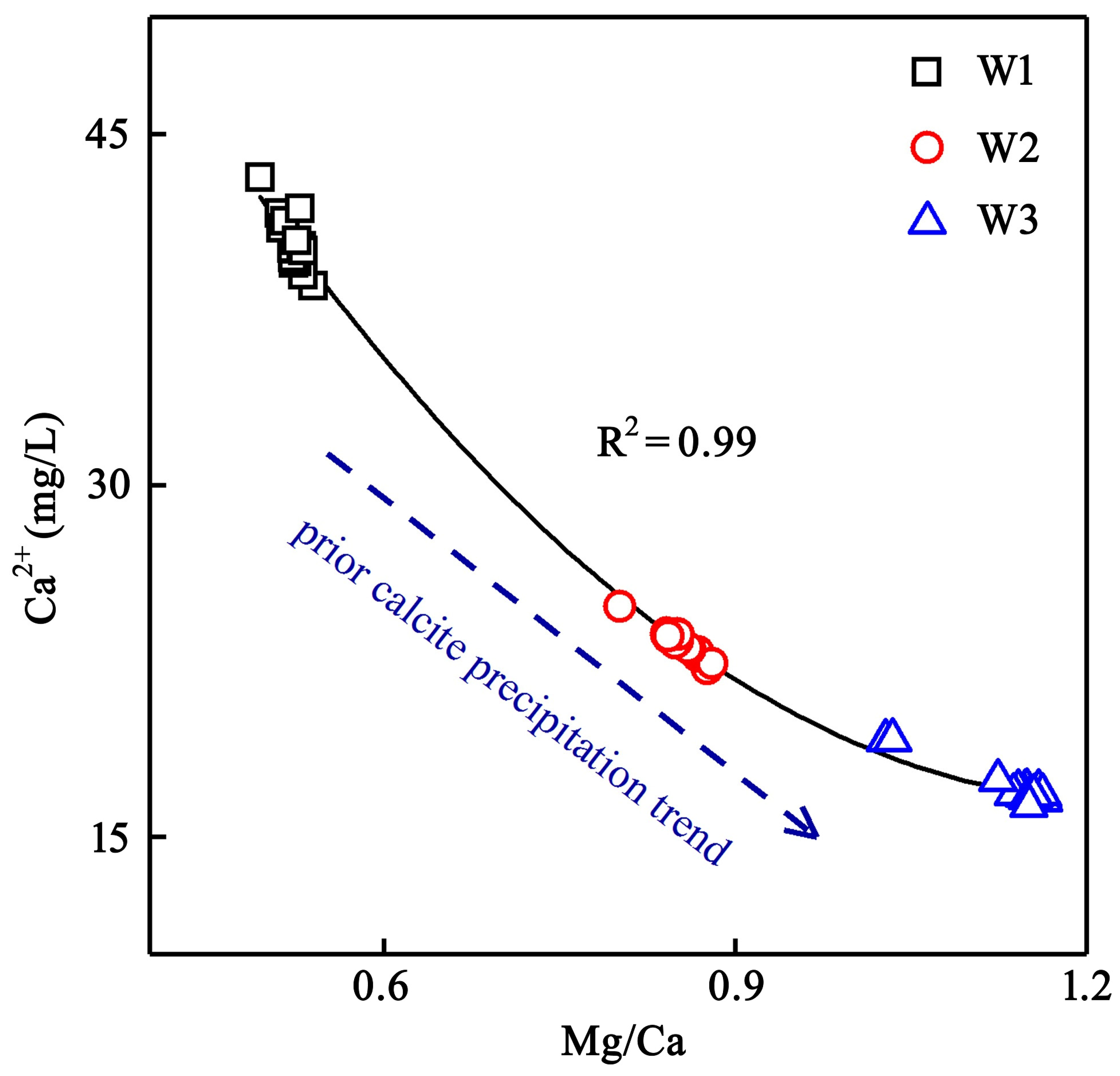 Ijerph 19 15830 g007