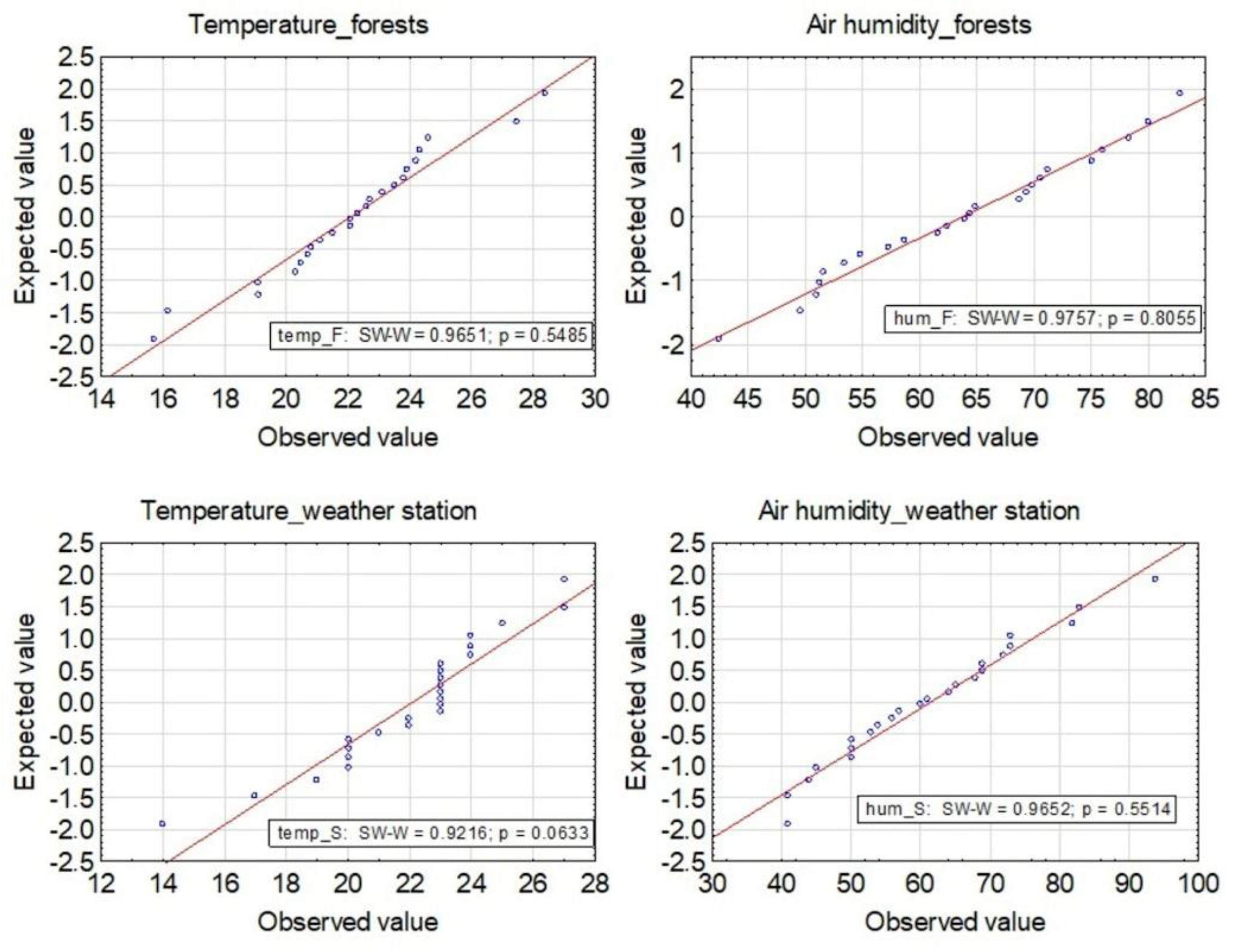 Ijerph 19 15838 g002 Ijerph 19 15838 g002