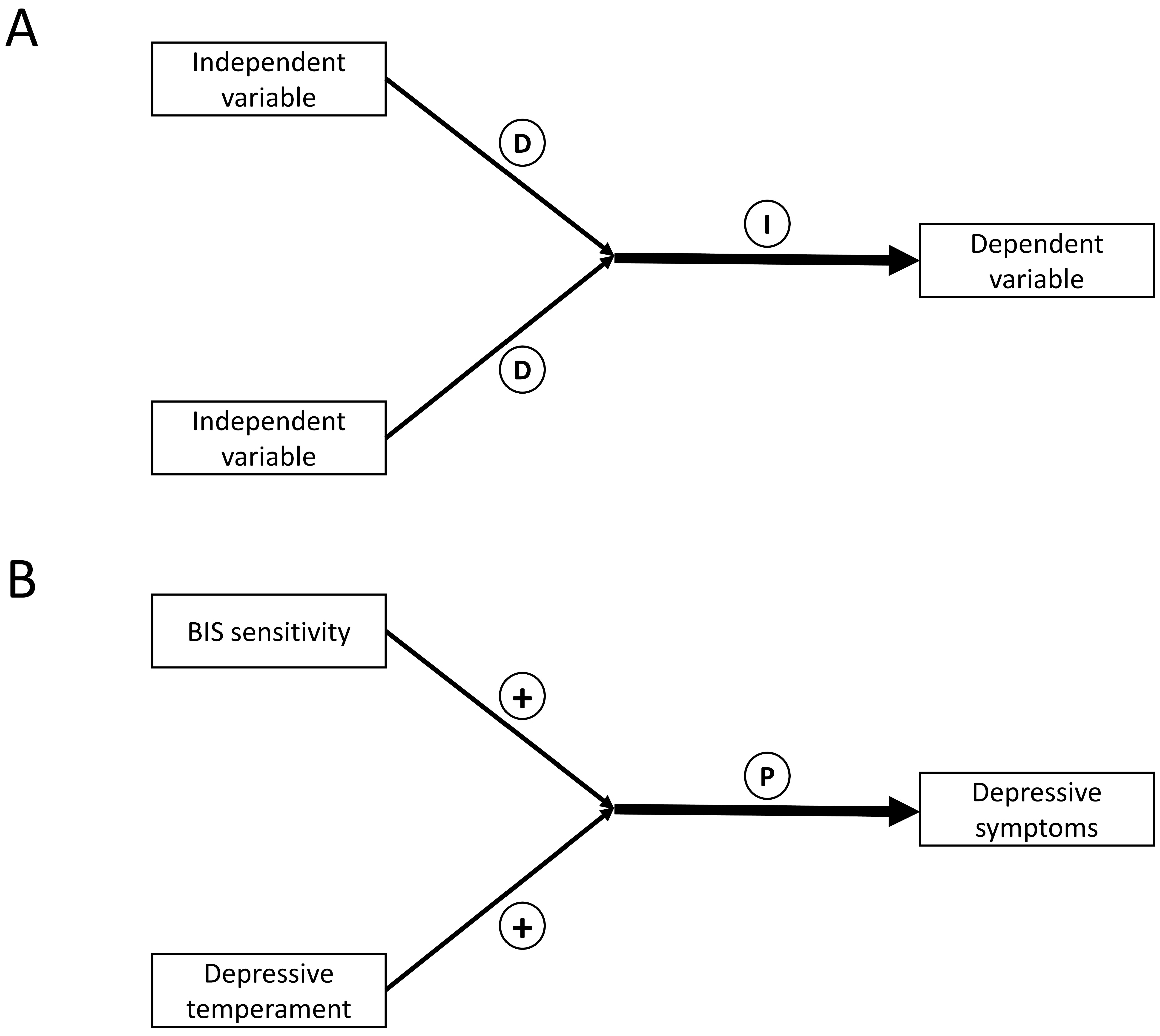 Ijerph 19 15841 g001
