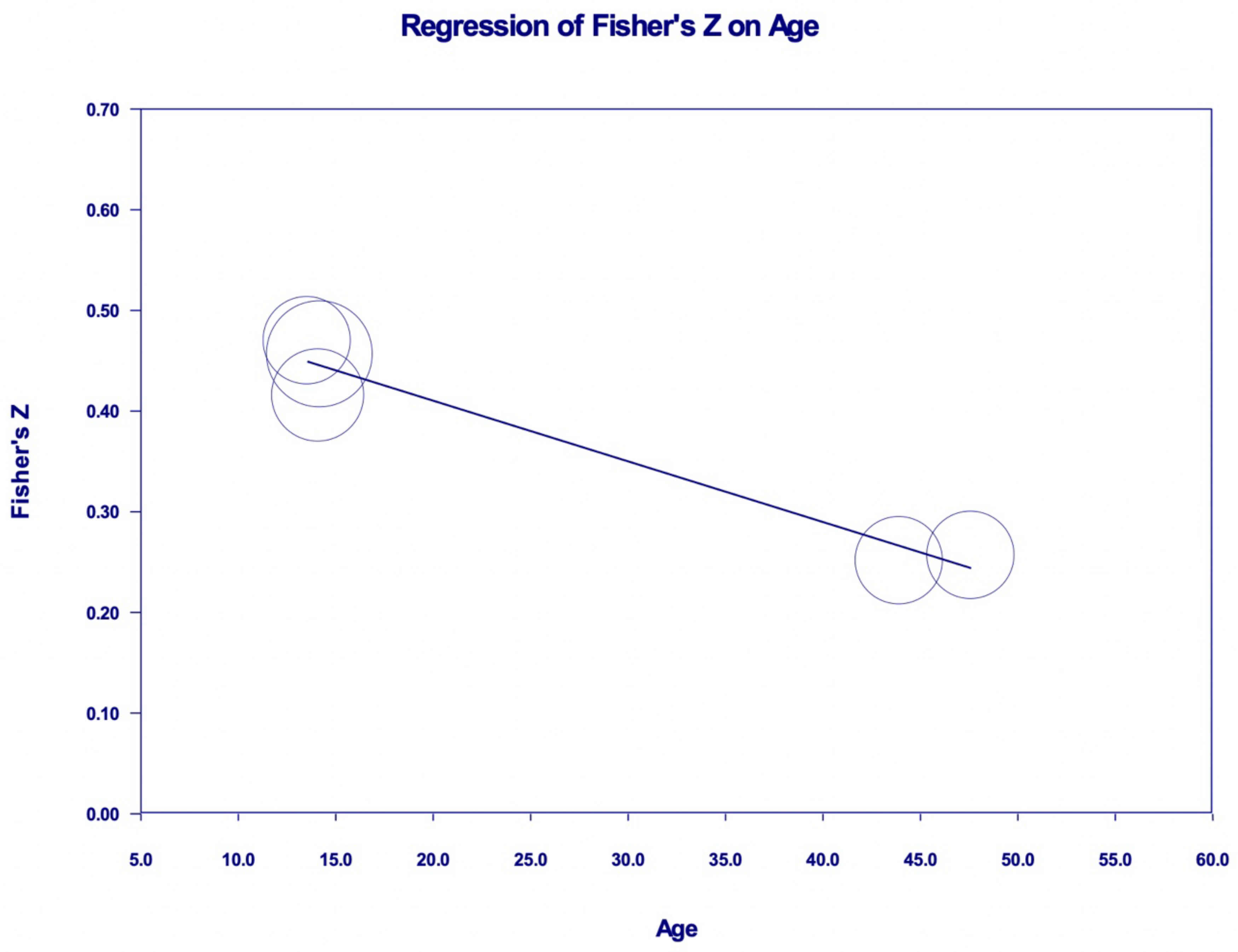 Ijerph 19 15848 g004 Ijerph 19 15848 g004