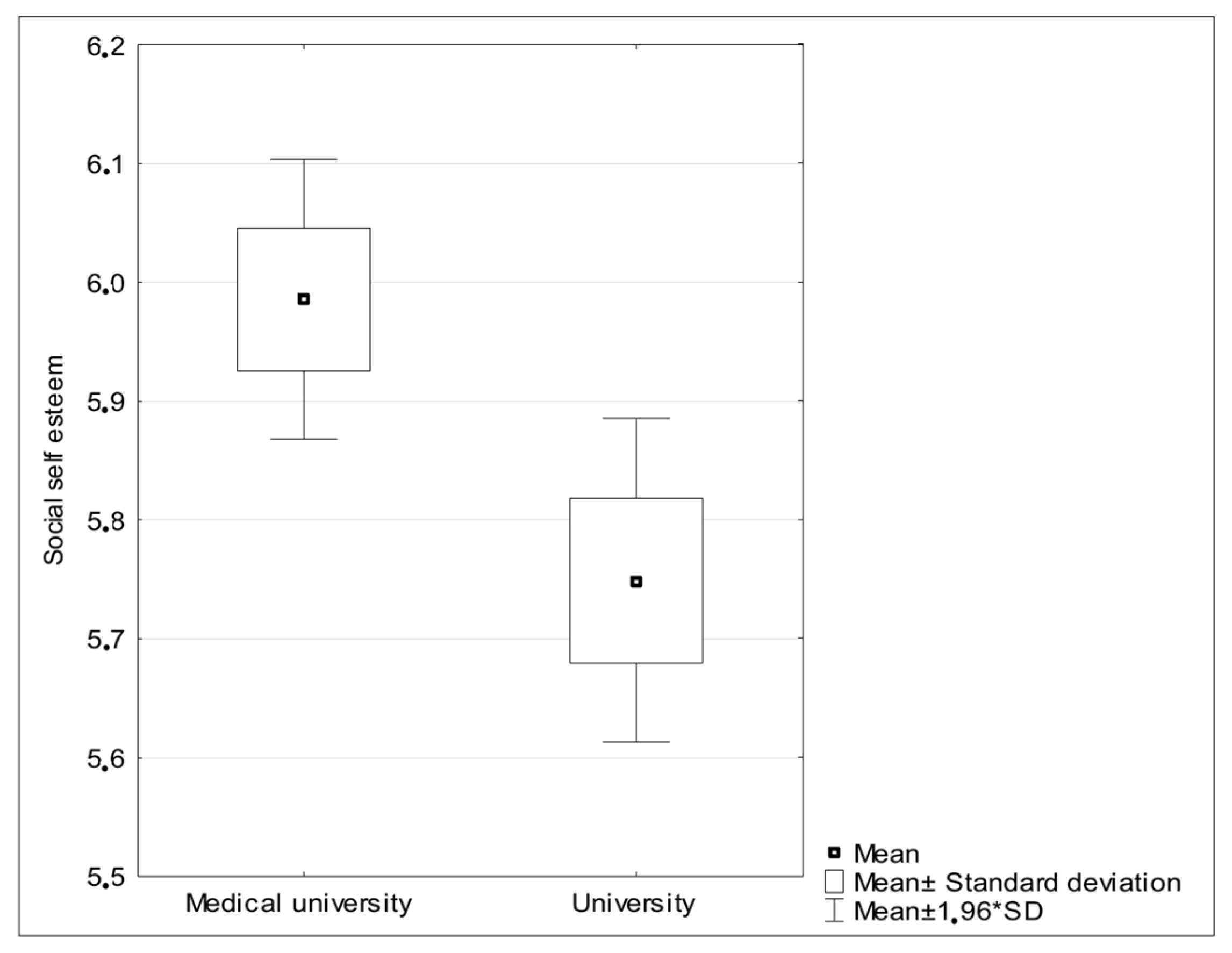 Ijerph 19 15853 g001 Ijerph 19 15853 g001