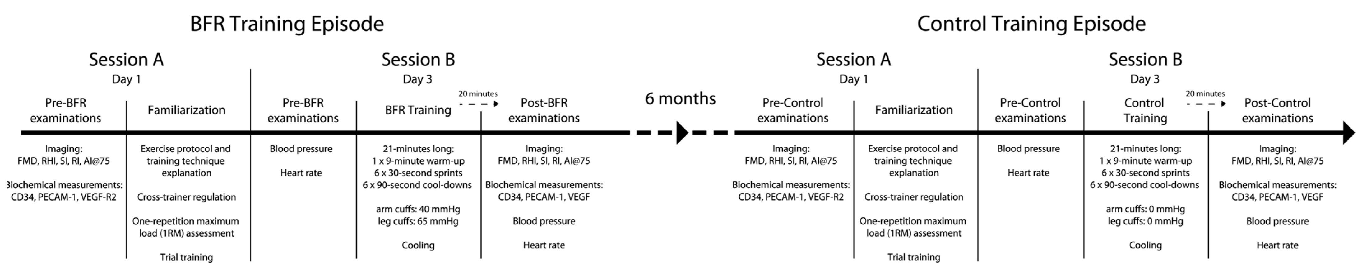 Ijerph 19 15859 g001 Ijerph 19 15859 g001