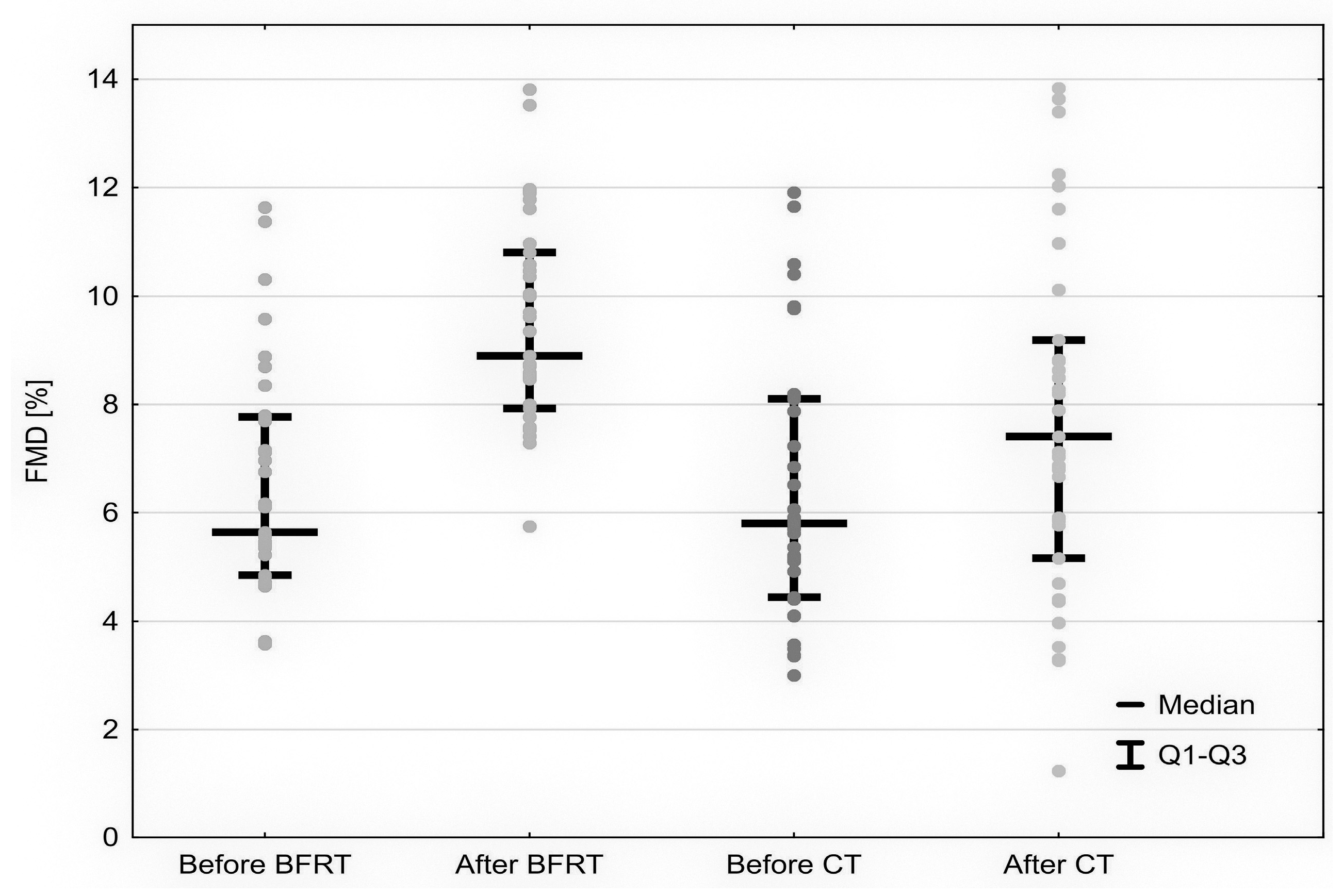 Ijerph 19 15859 g002 Ijerph 19 15859 g002
