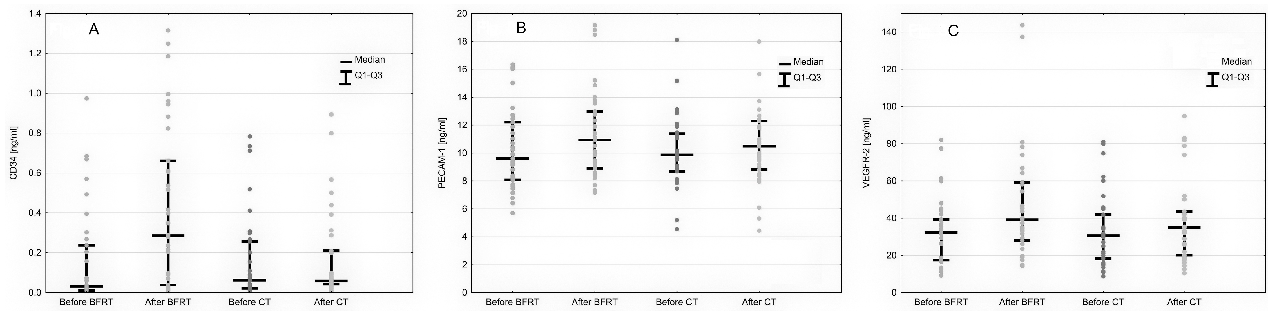 Ijerph 19 15859 g003 Ijerph 19 15859 g003