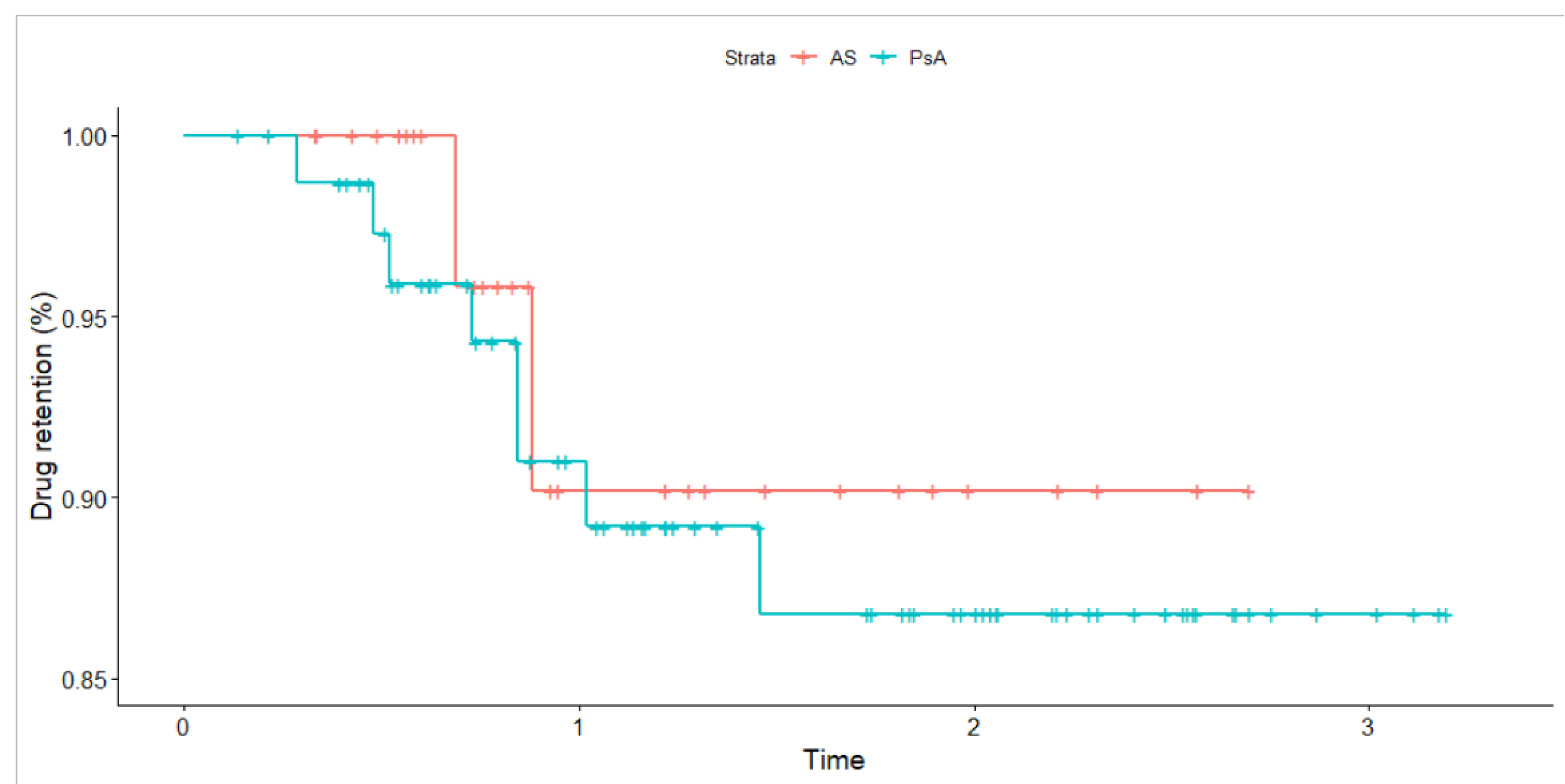 Ijerph 19 15861 g002 Ijerph 19 15861 g002