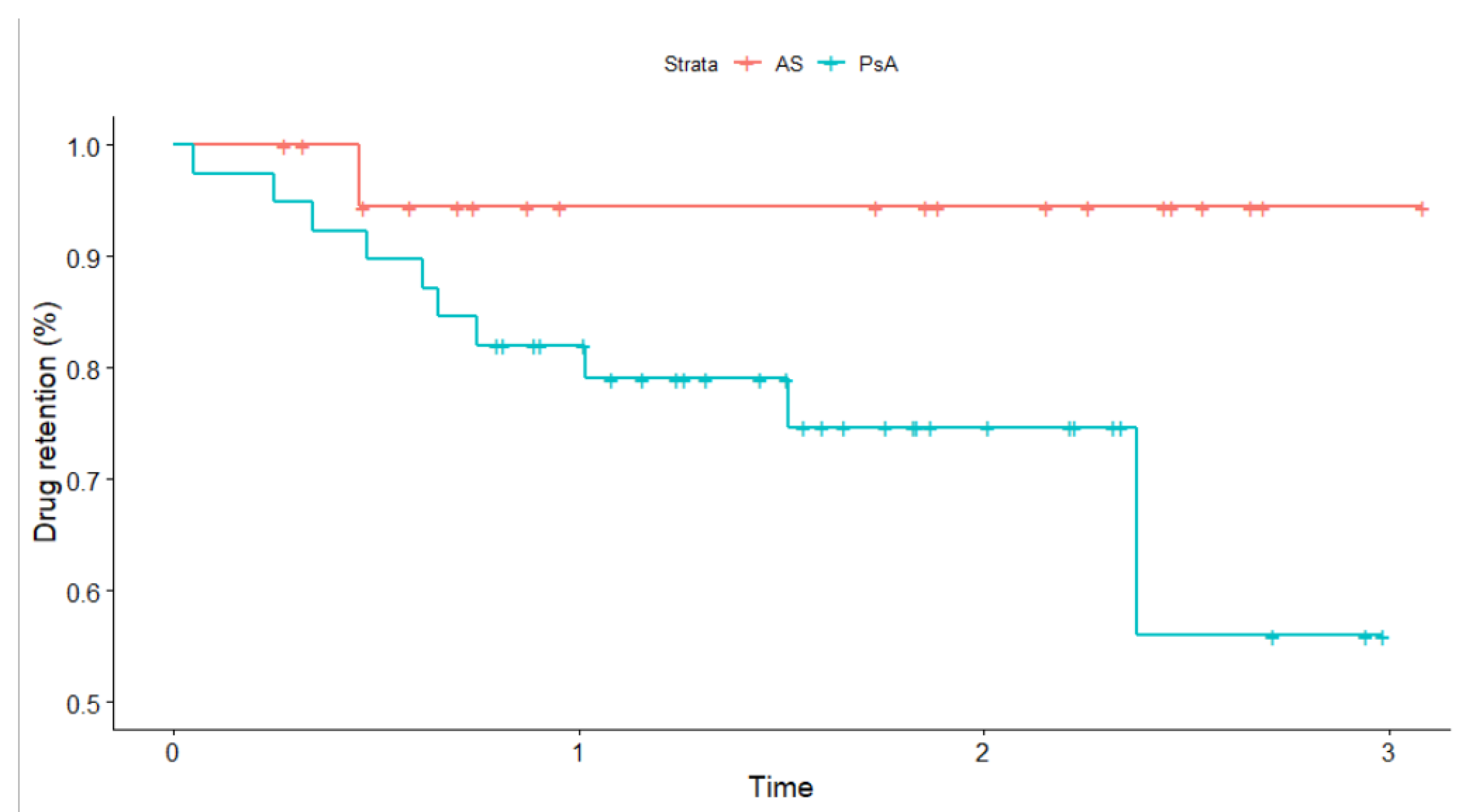 Ijerph 19 15861 g003 Ijerph 19 15861 g003