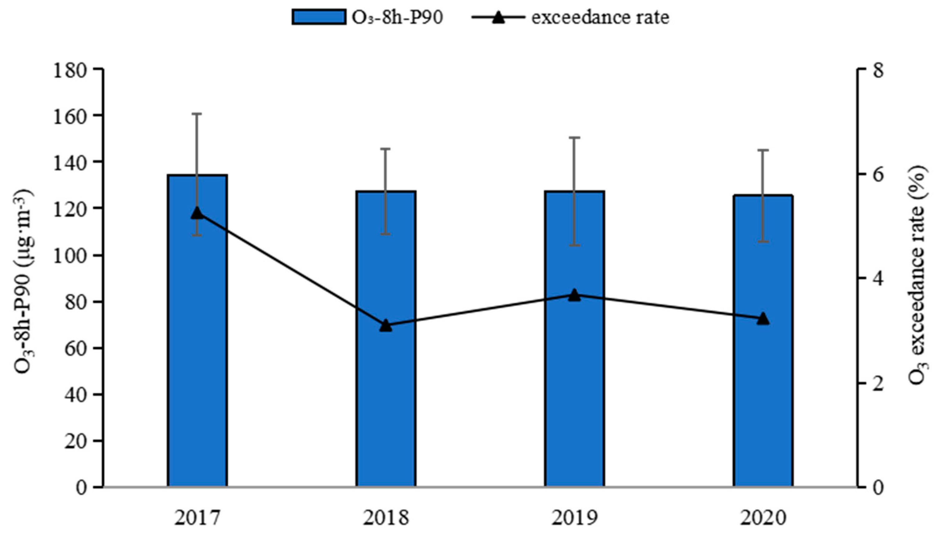Ijerph 19 15862 g002 Ijerph 19 15862 g002
