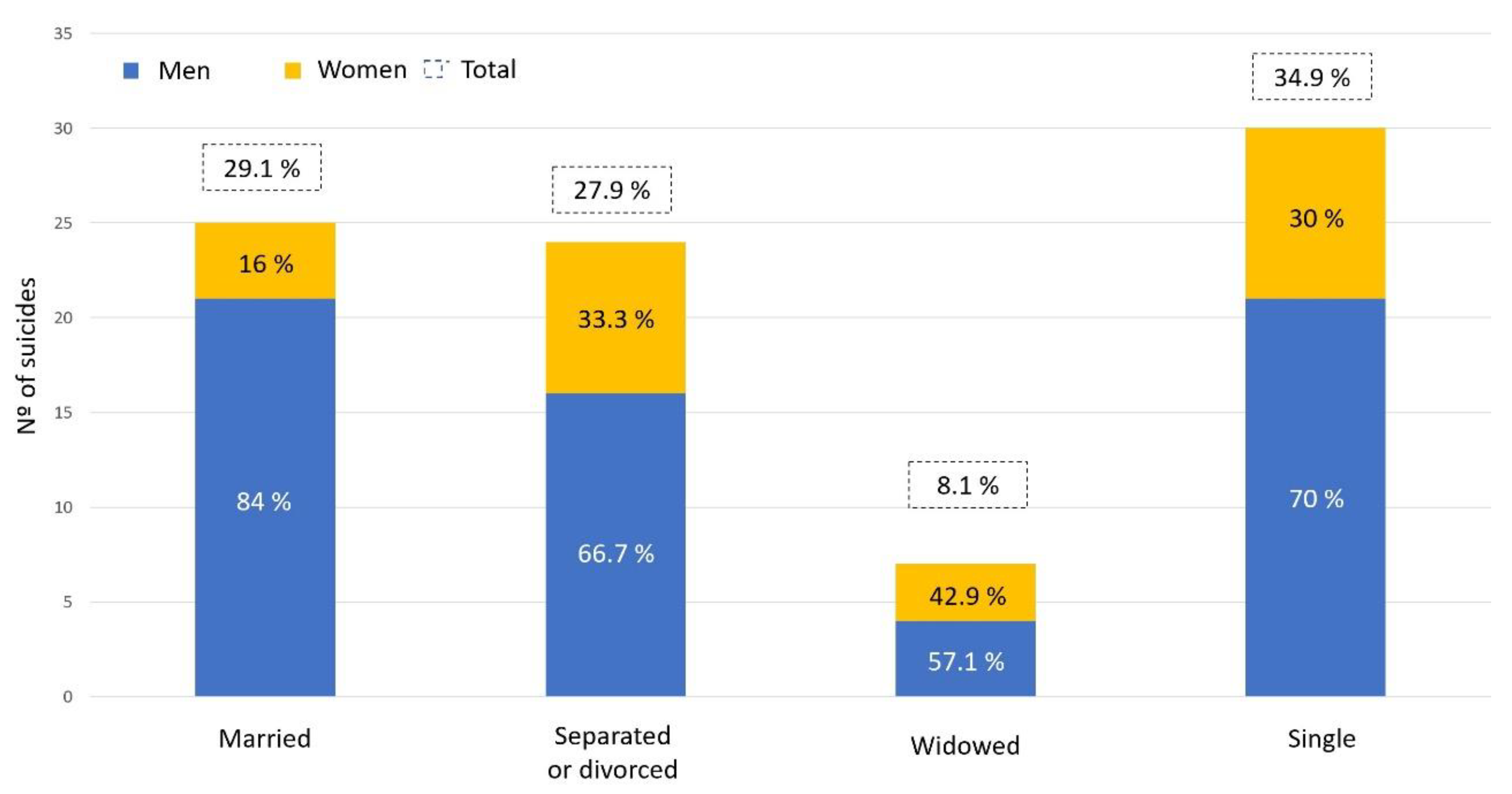Ijerph 19 15867 g002 Ijerph 19 15867 g002