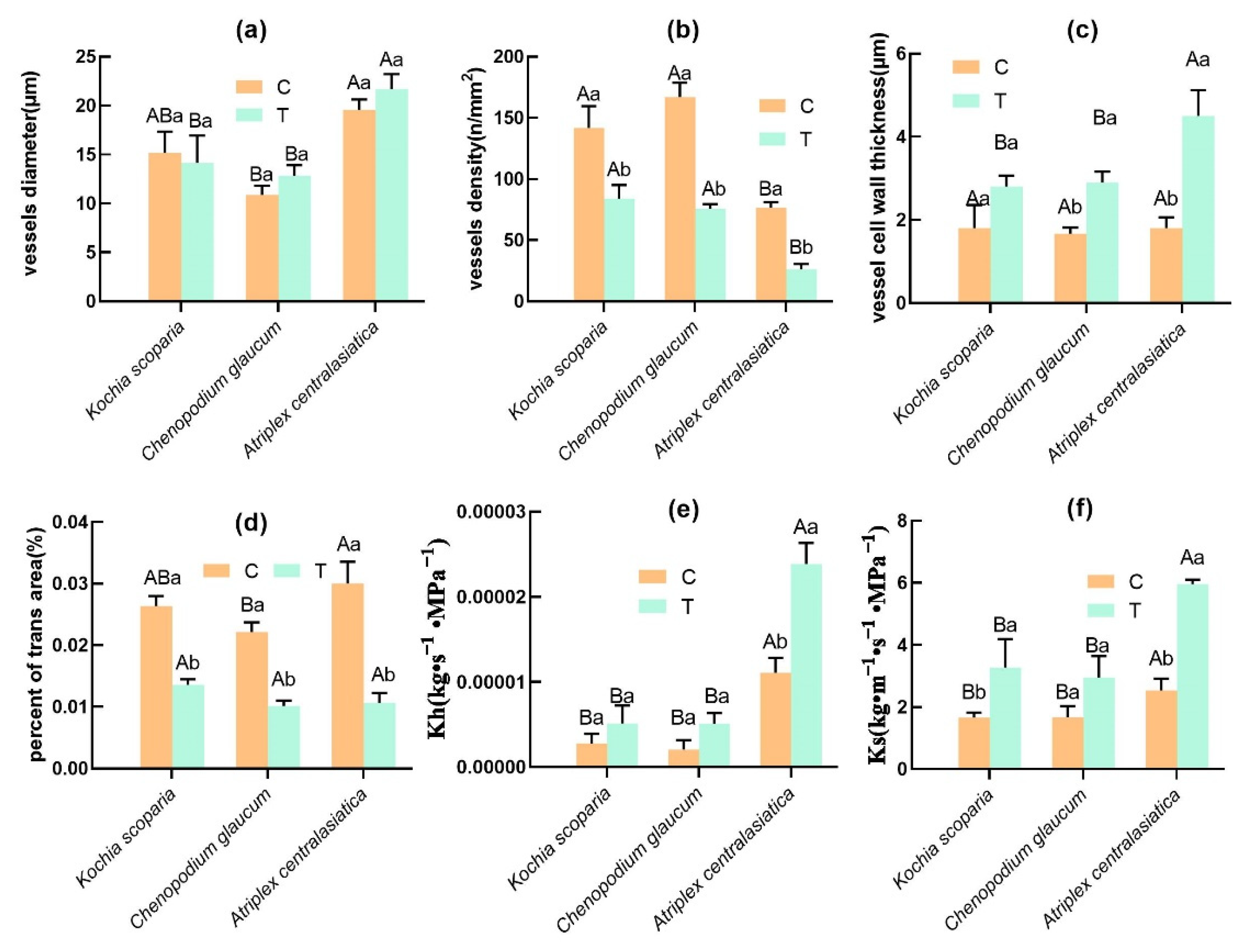 Ijerph 19 15873 g005 Ijerph 19 15873 g005
