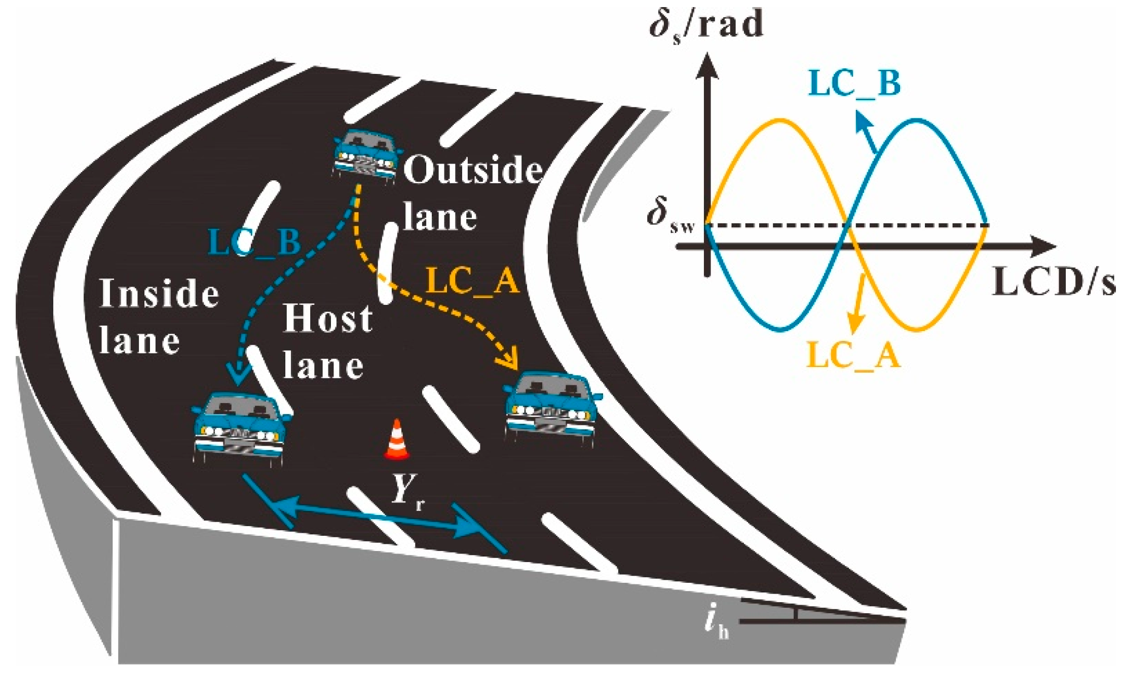 Ijerph 19 15877 g004 Ijerph 19 15877 g004