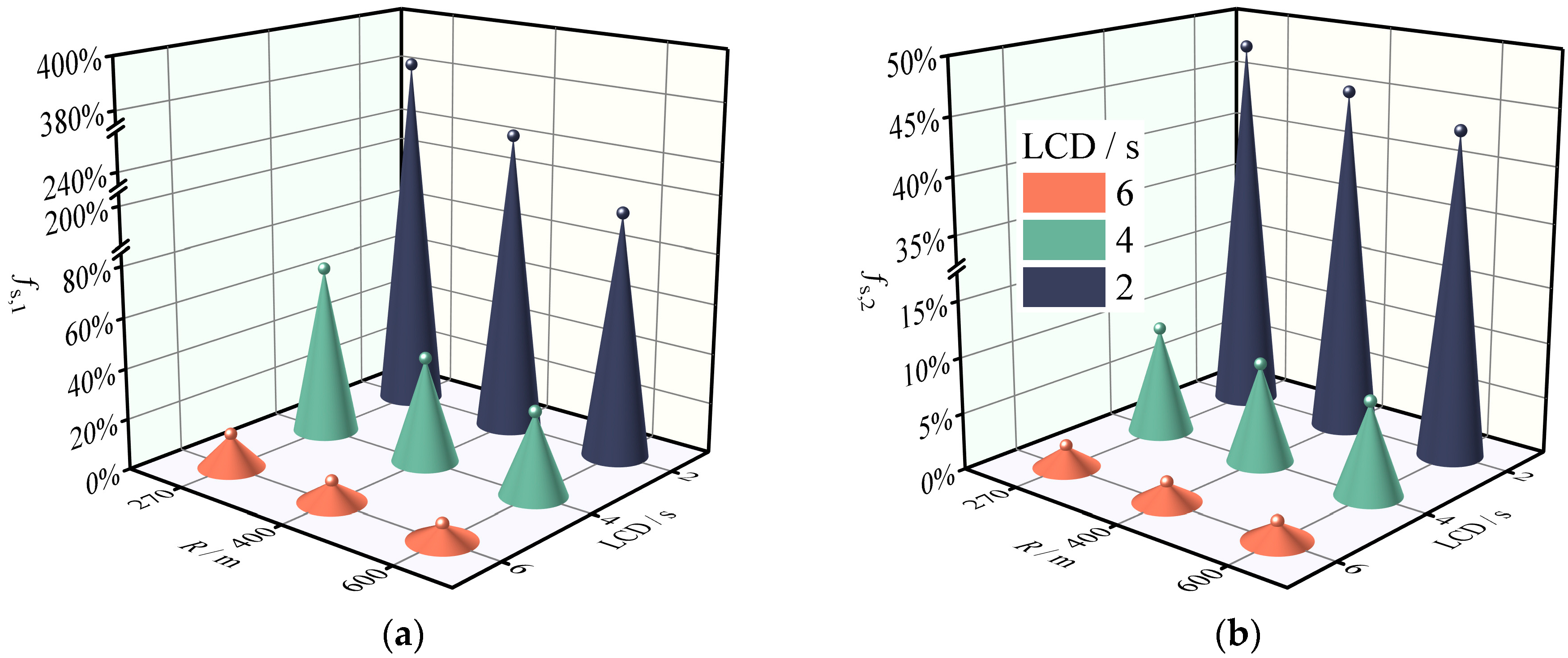 Ijerph 19 15877 g008 Ijerph 19 15877 g008