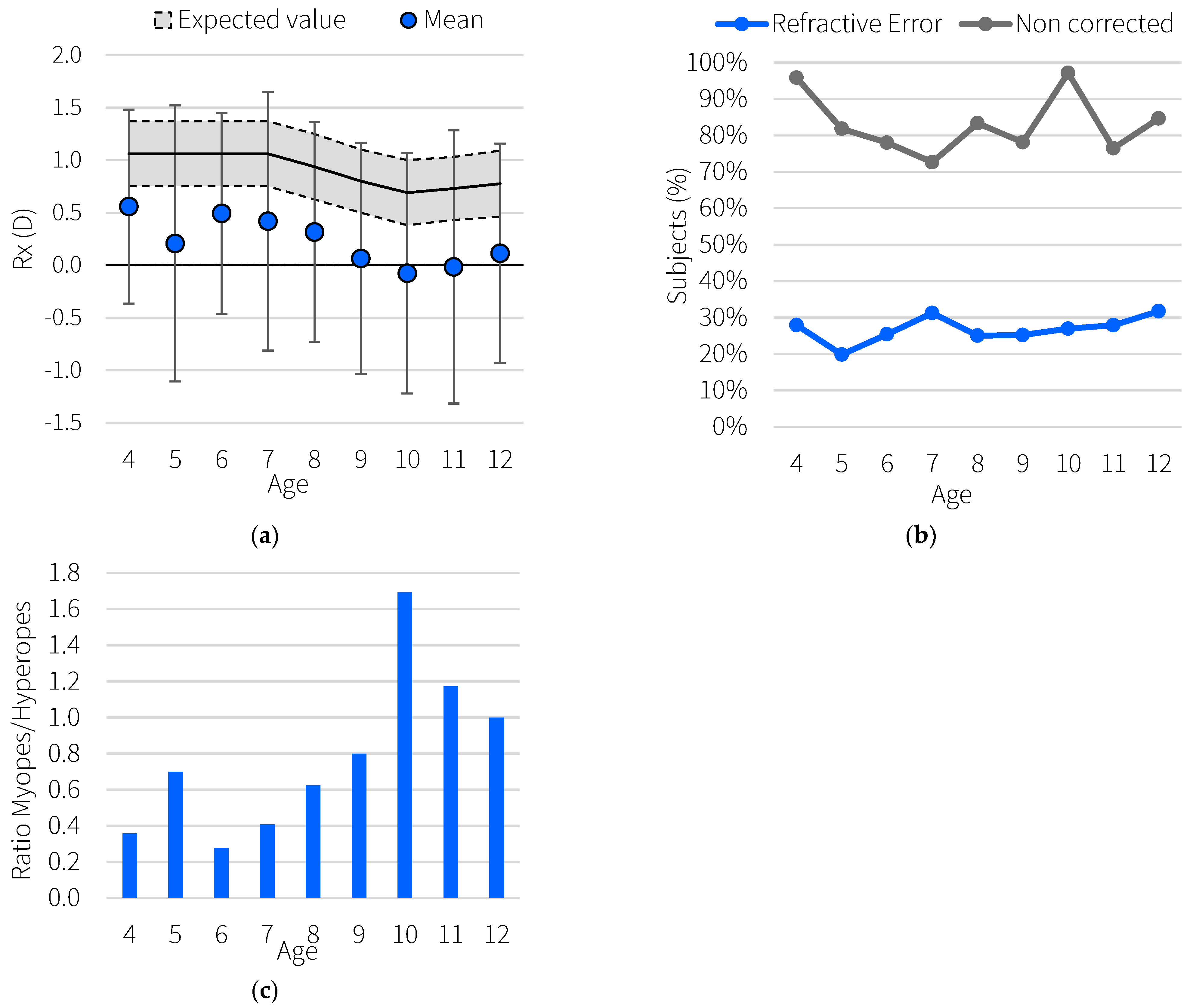 Ijerph 19 15880 g001 Ijerph 19 15880 g001