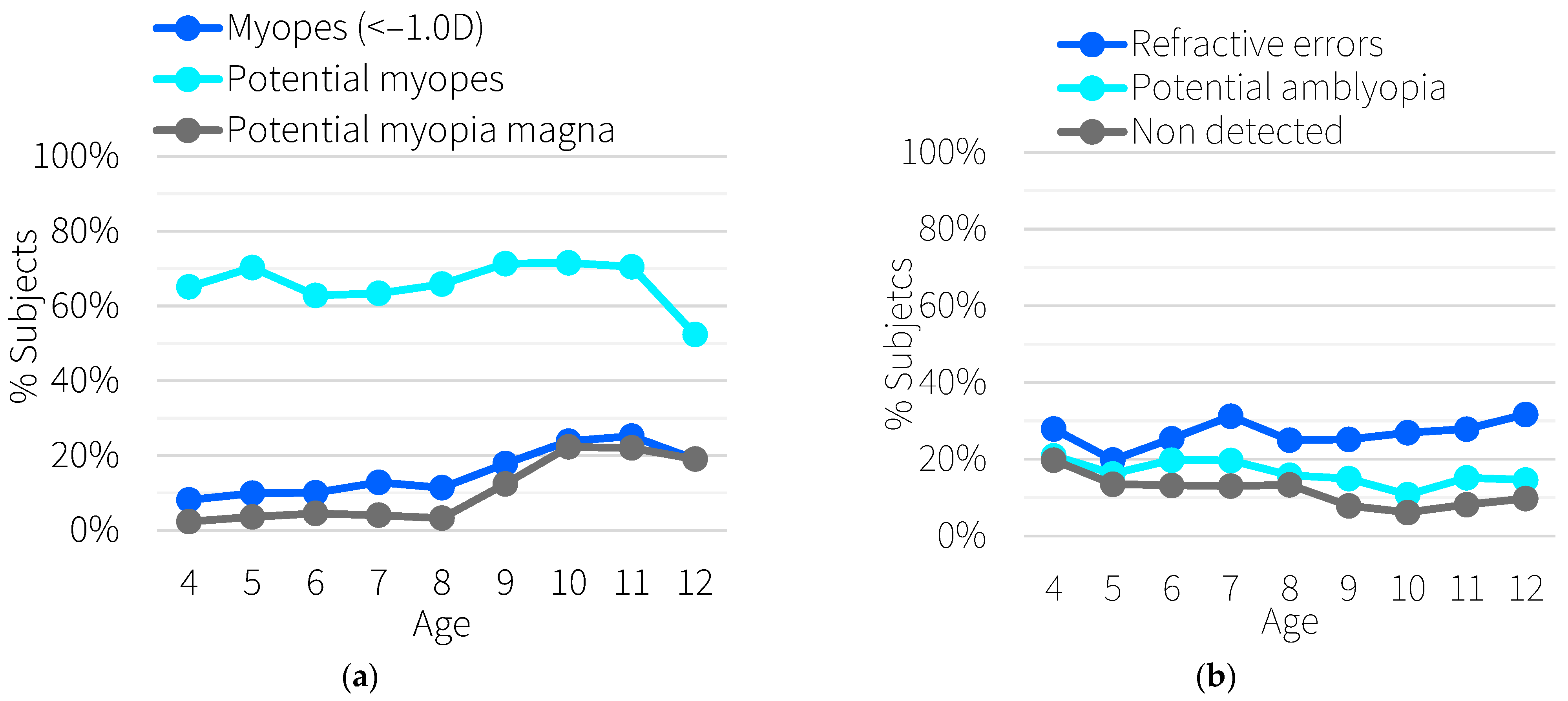 Ijerph 19 15880 g002 Ijerph 19 15880 g002