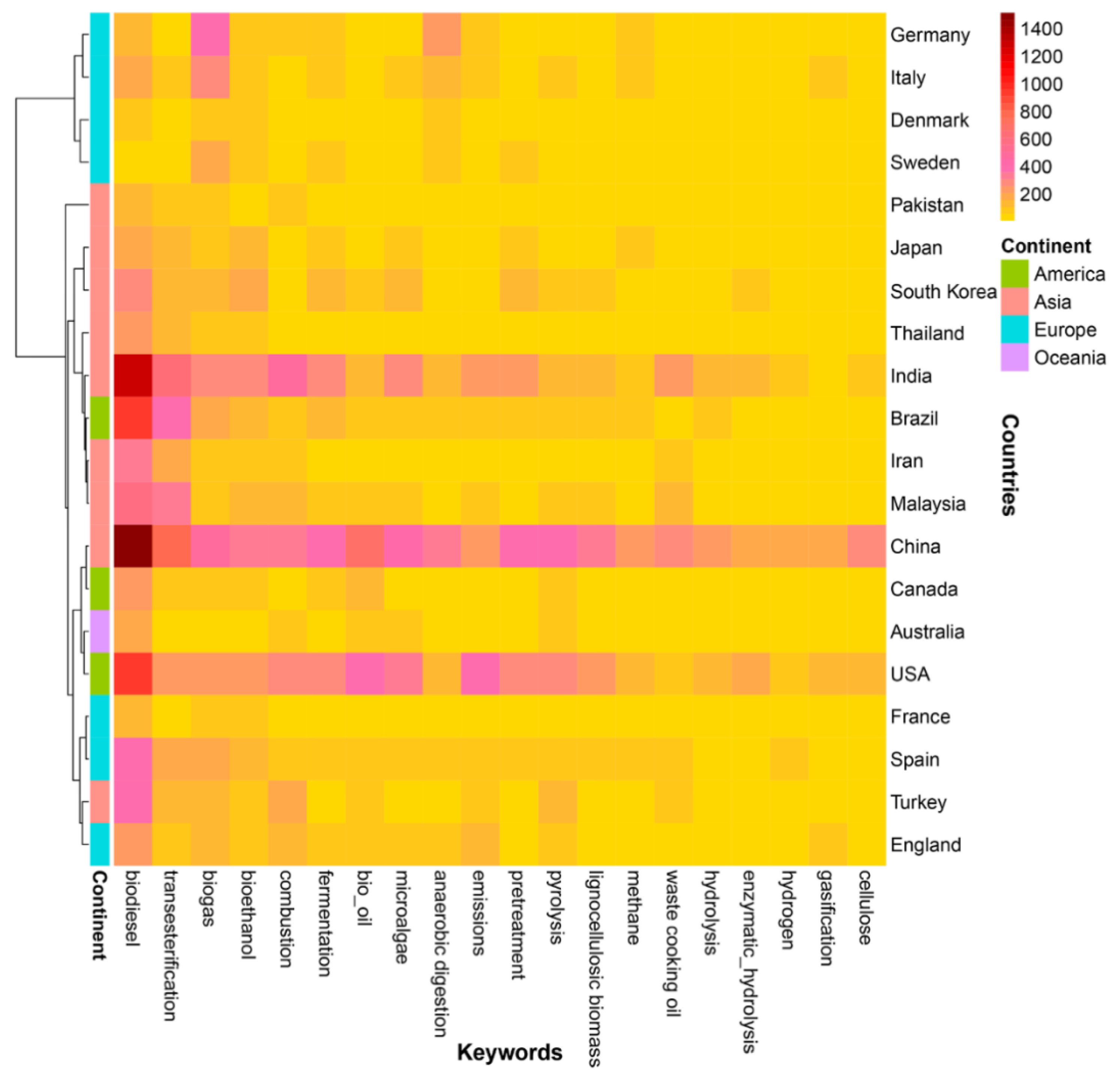 Ijerph 19 15881 g004