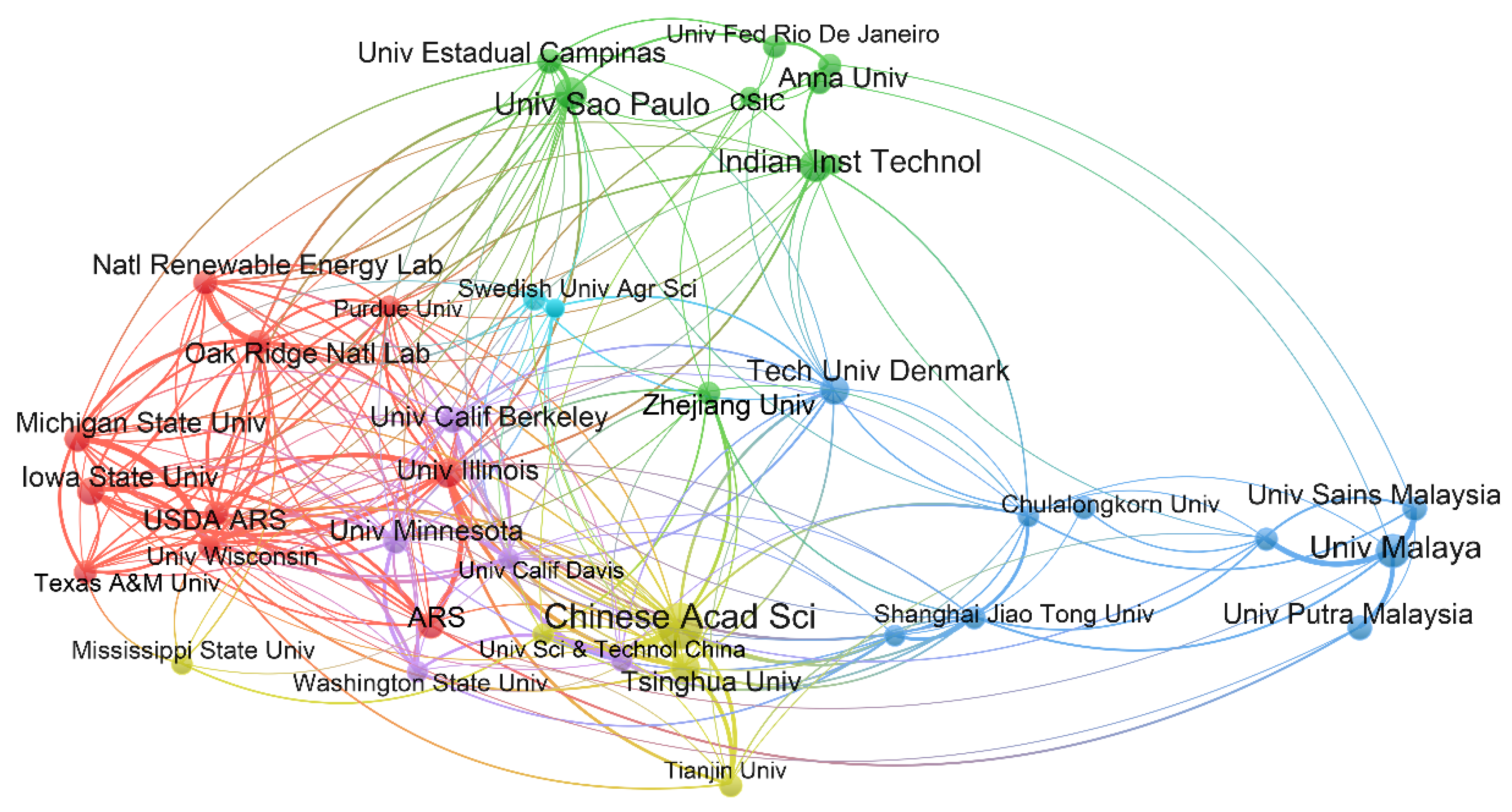 Ijerph 19 15881 g005